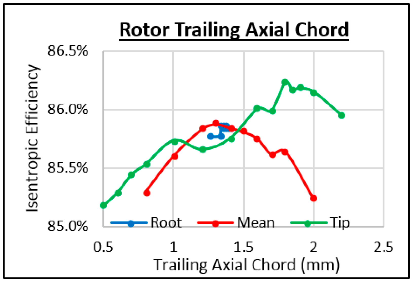 Energies 11 00278 g039