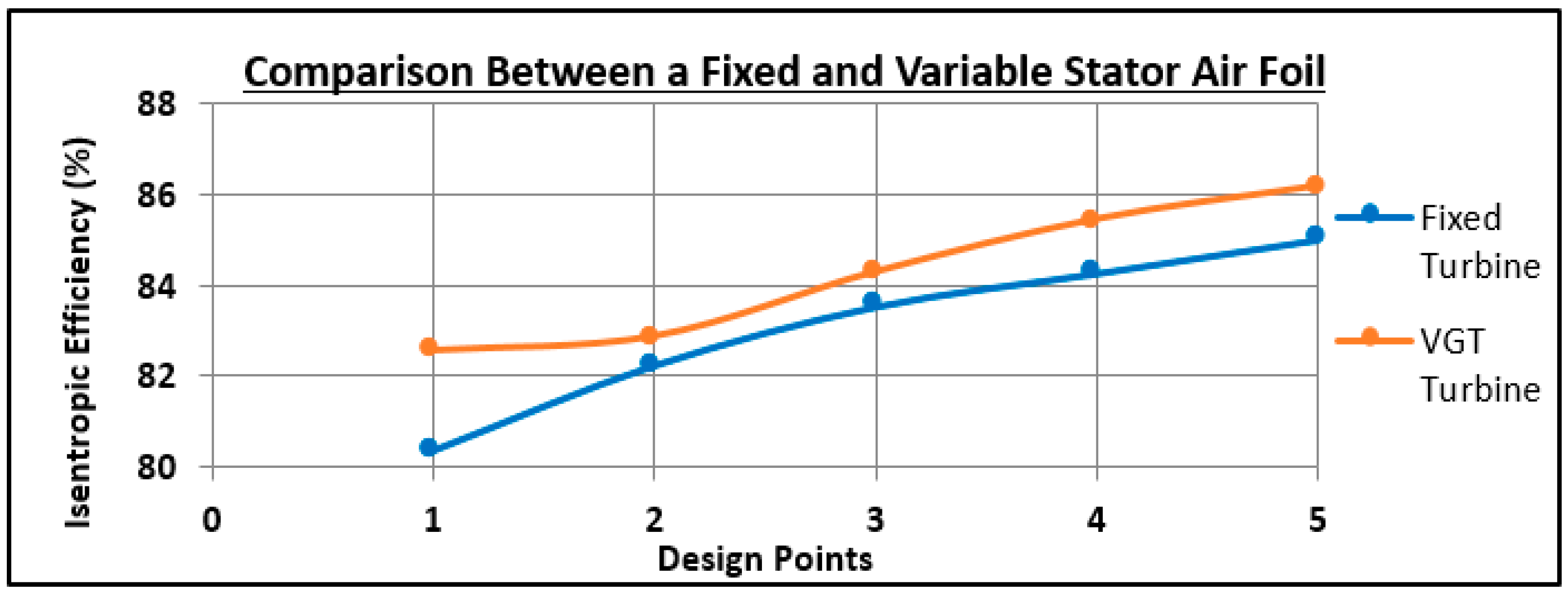 Energies 11 00278 g040