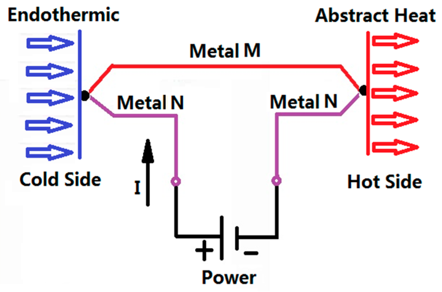 Energies 11 00279 g001