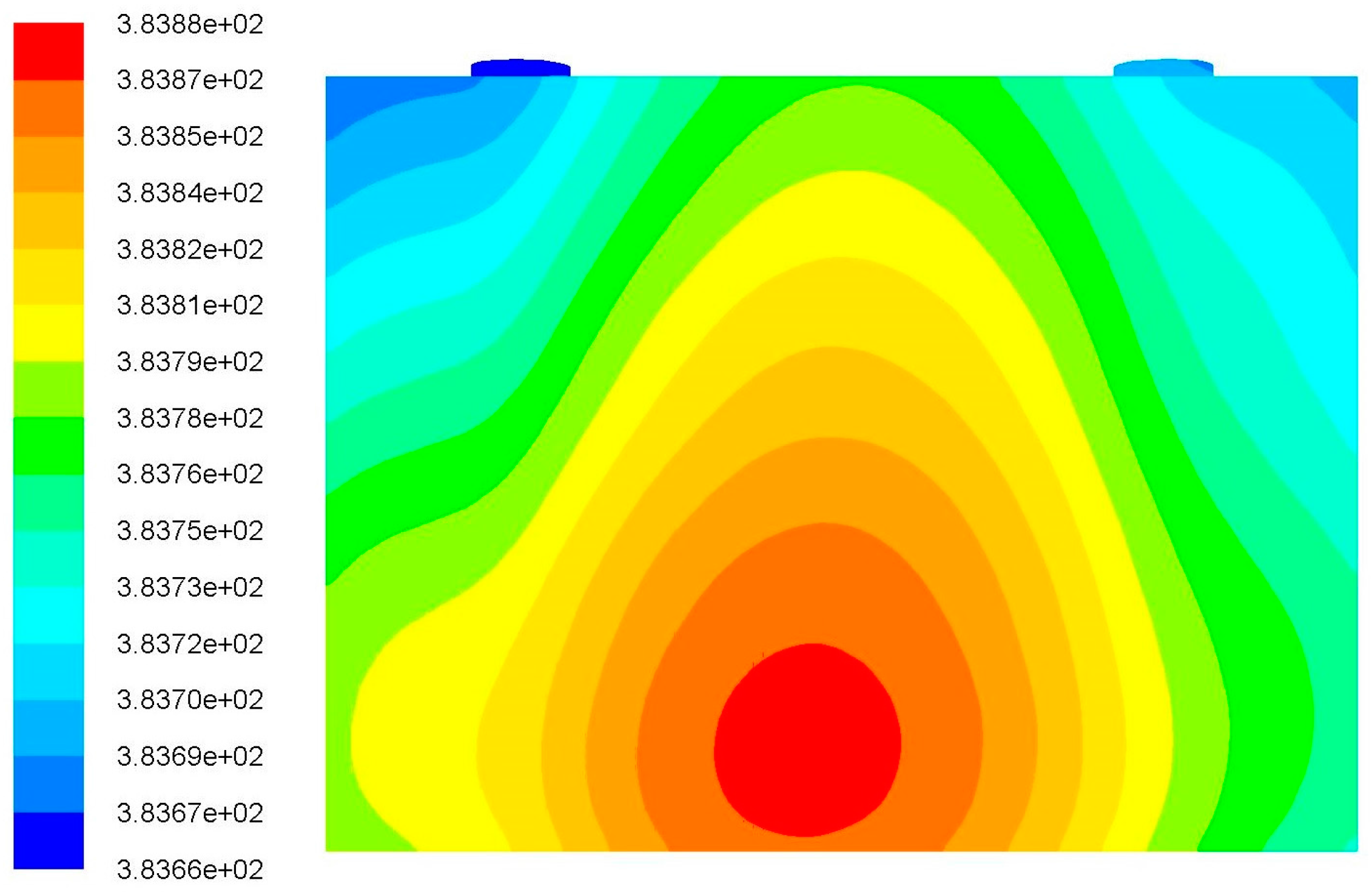 Energies 11 00279 g005