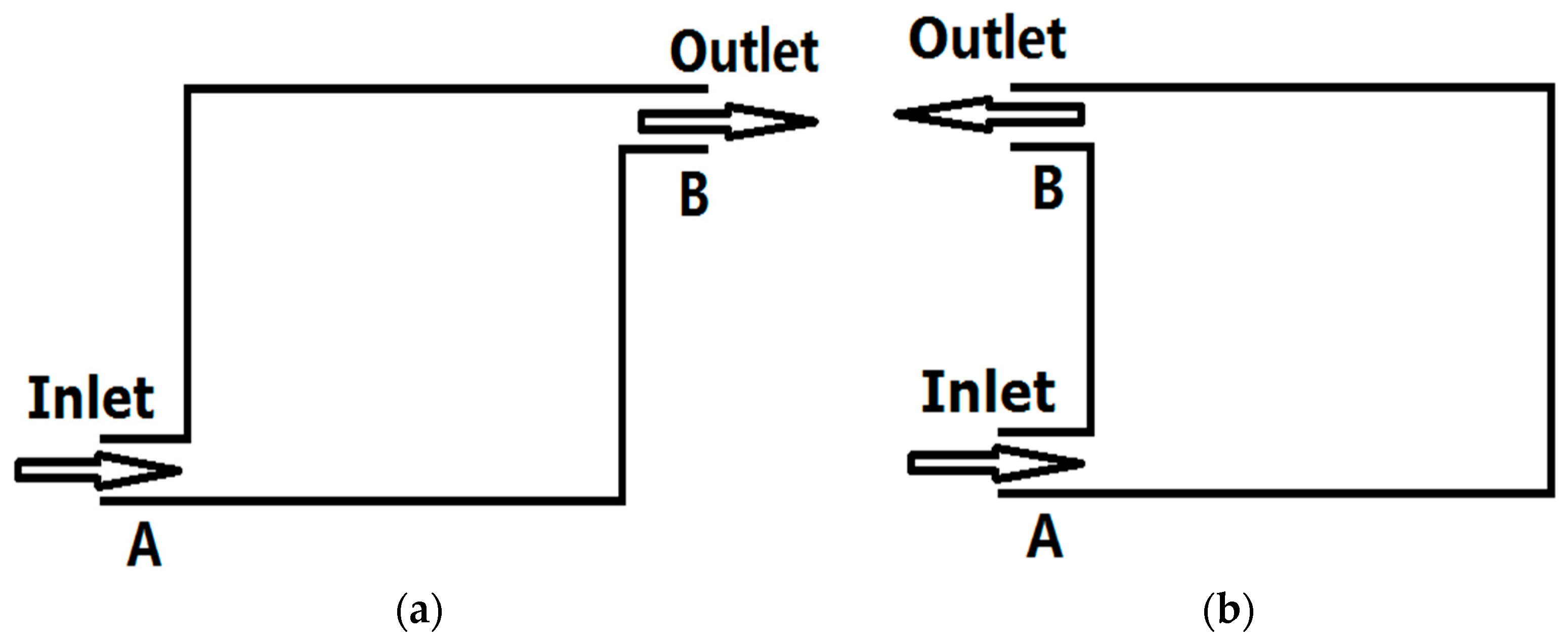 Energies 11 00279 g006