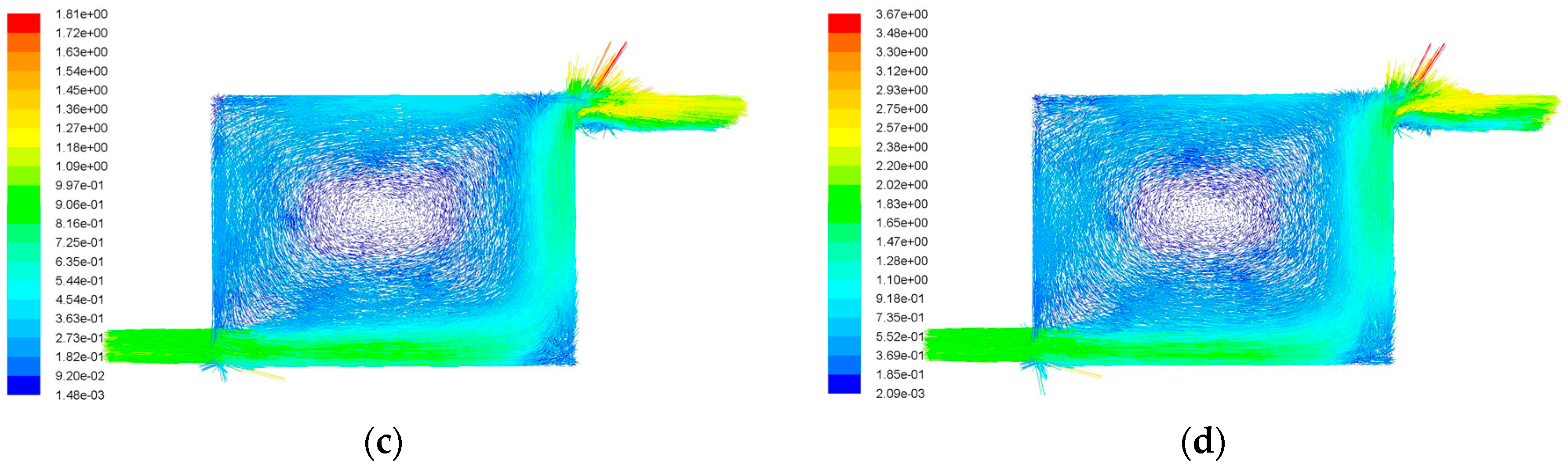 Energies 11 00279 g007b