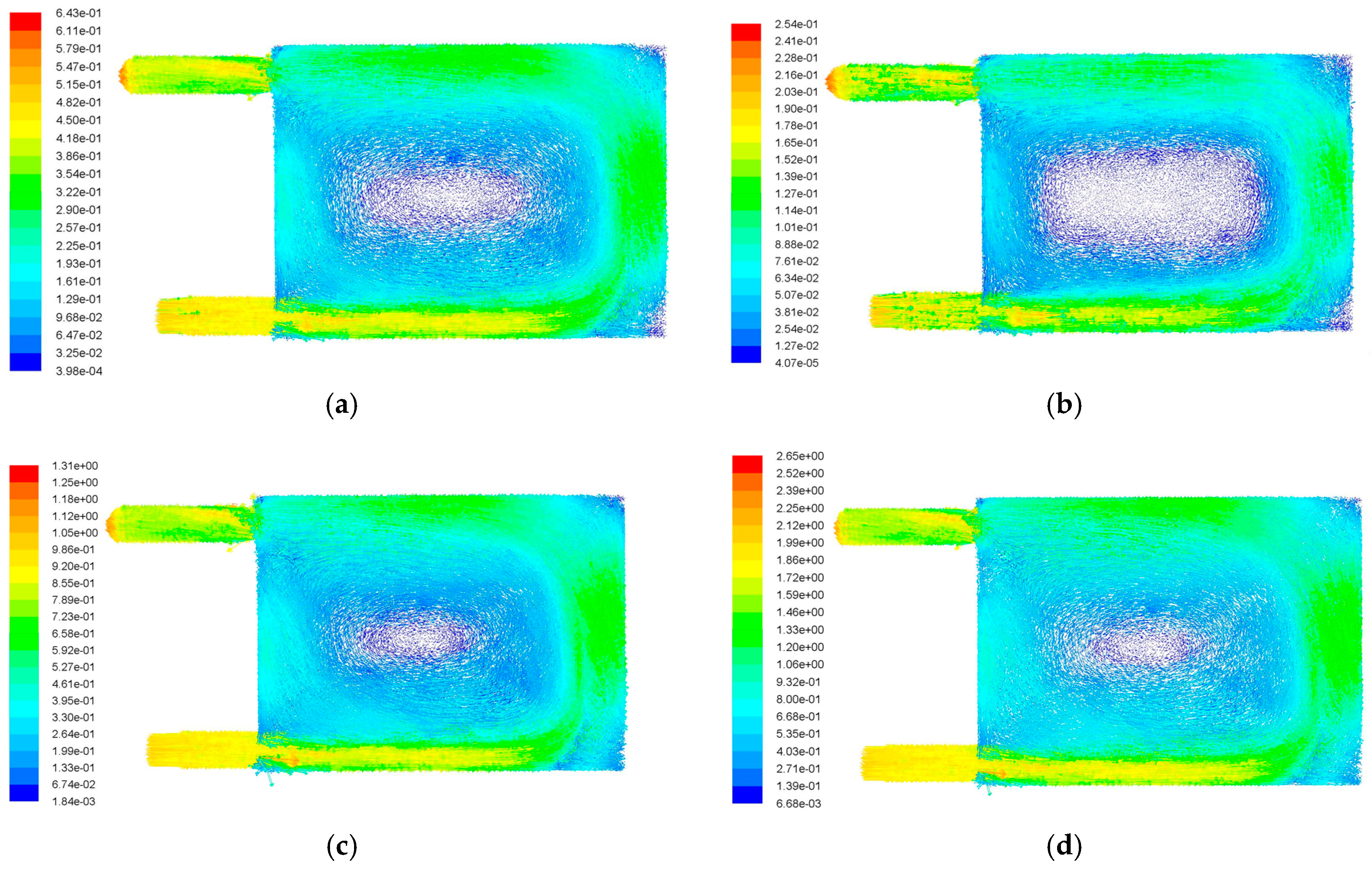 Energies 11 00279 g008