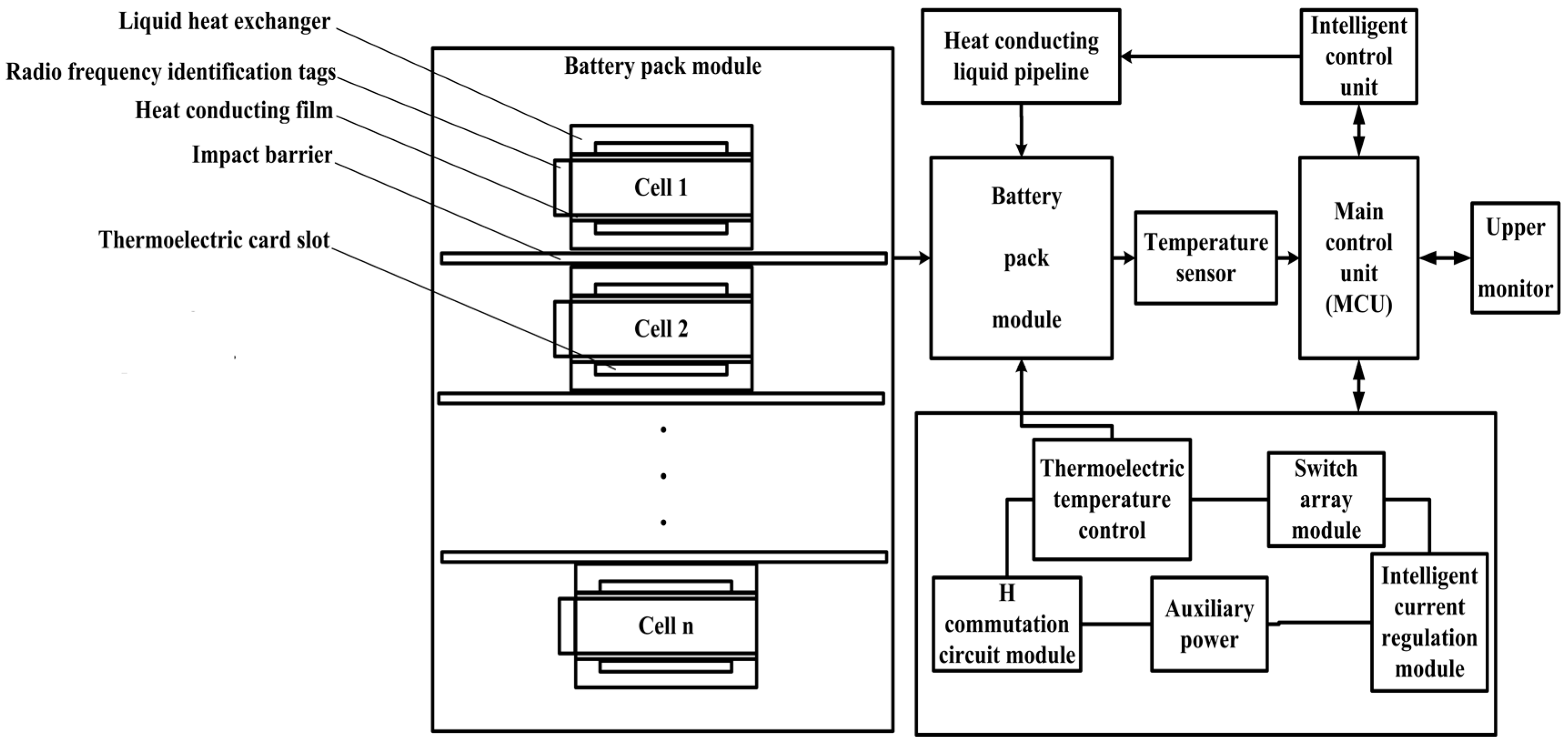 Energies 11 00279 g011