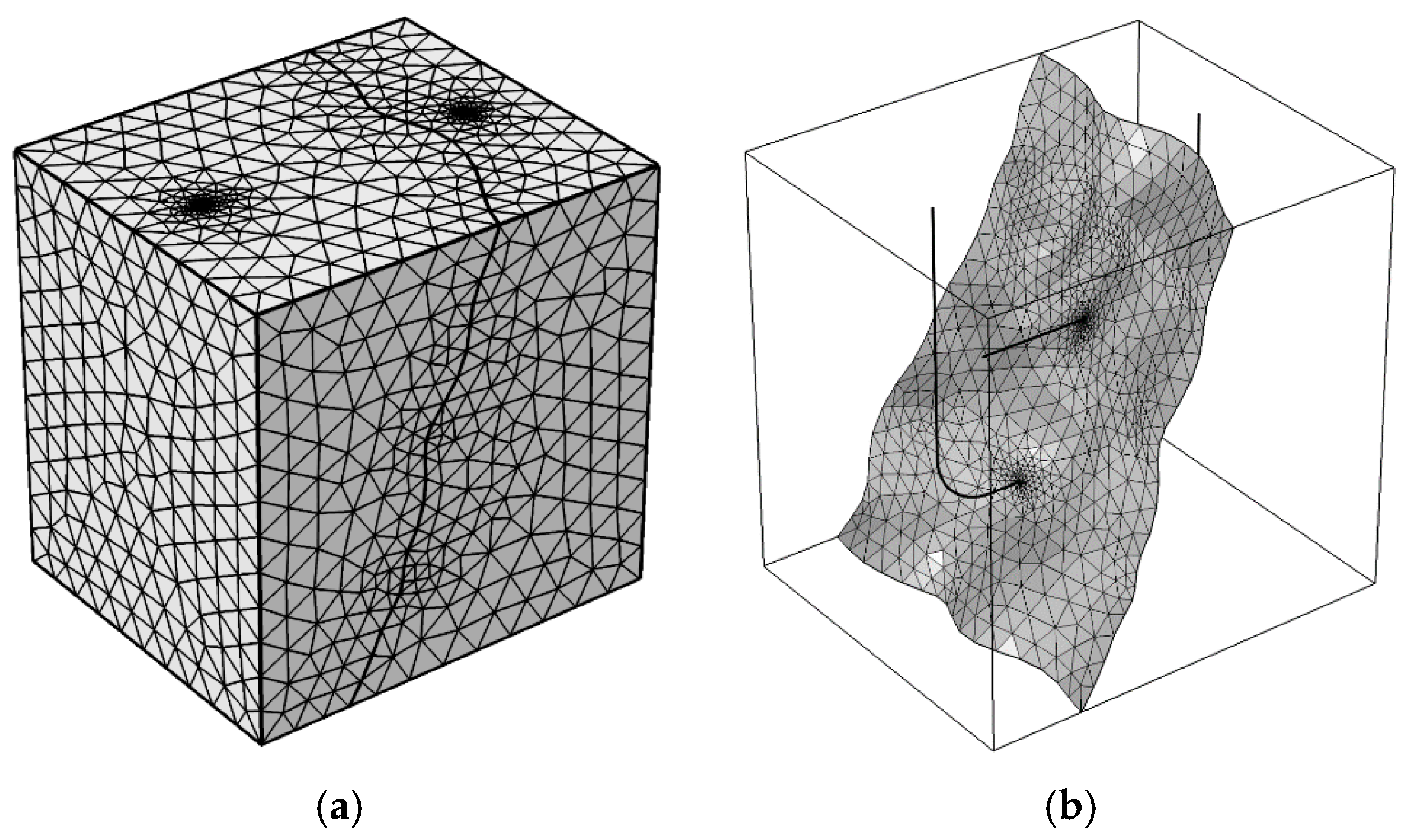 Energies 11 00280 g003
