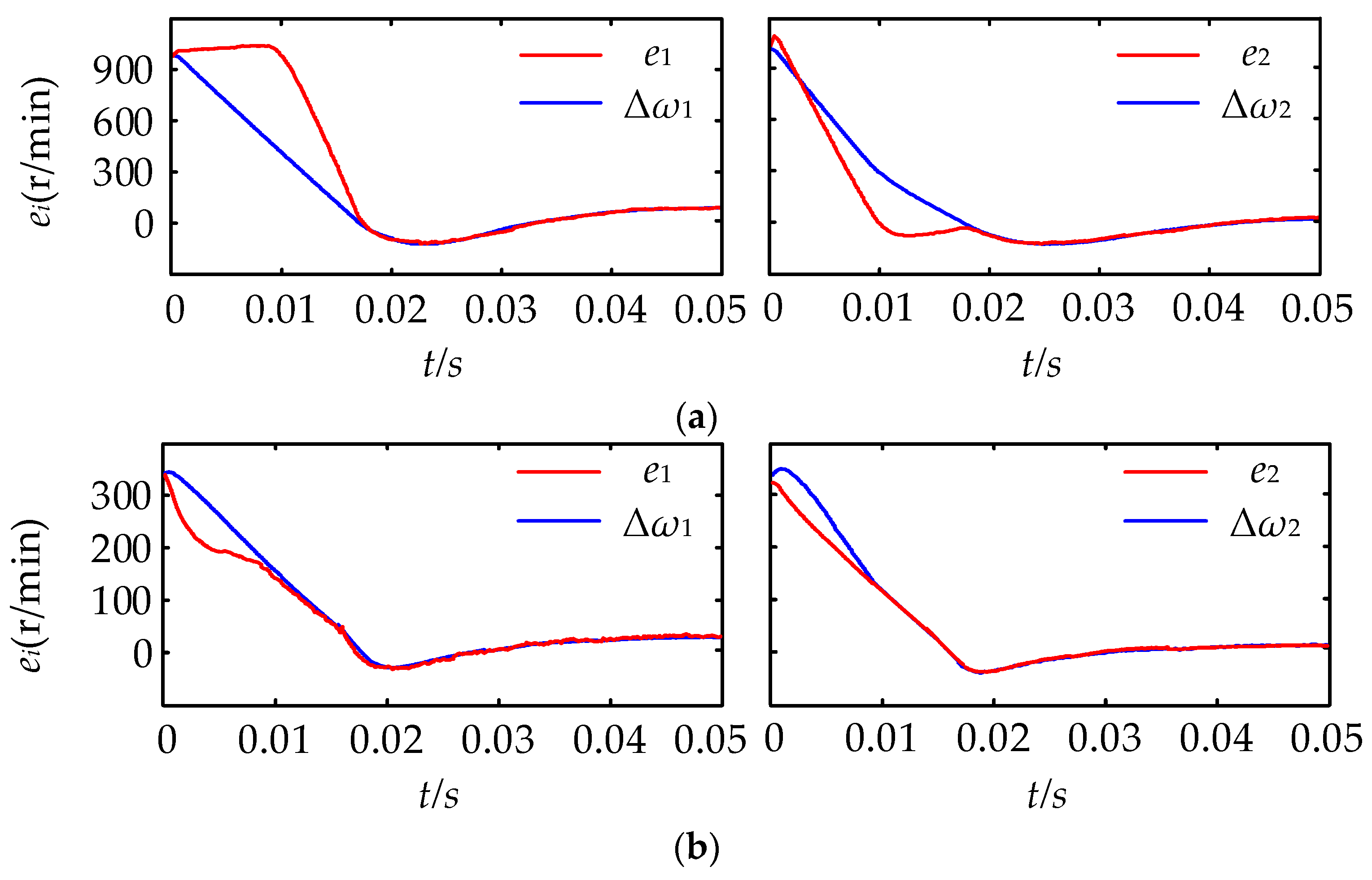 Energies 11 00282 g011