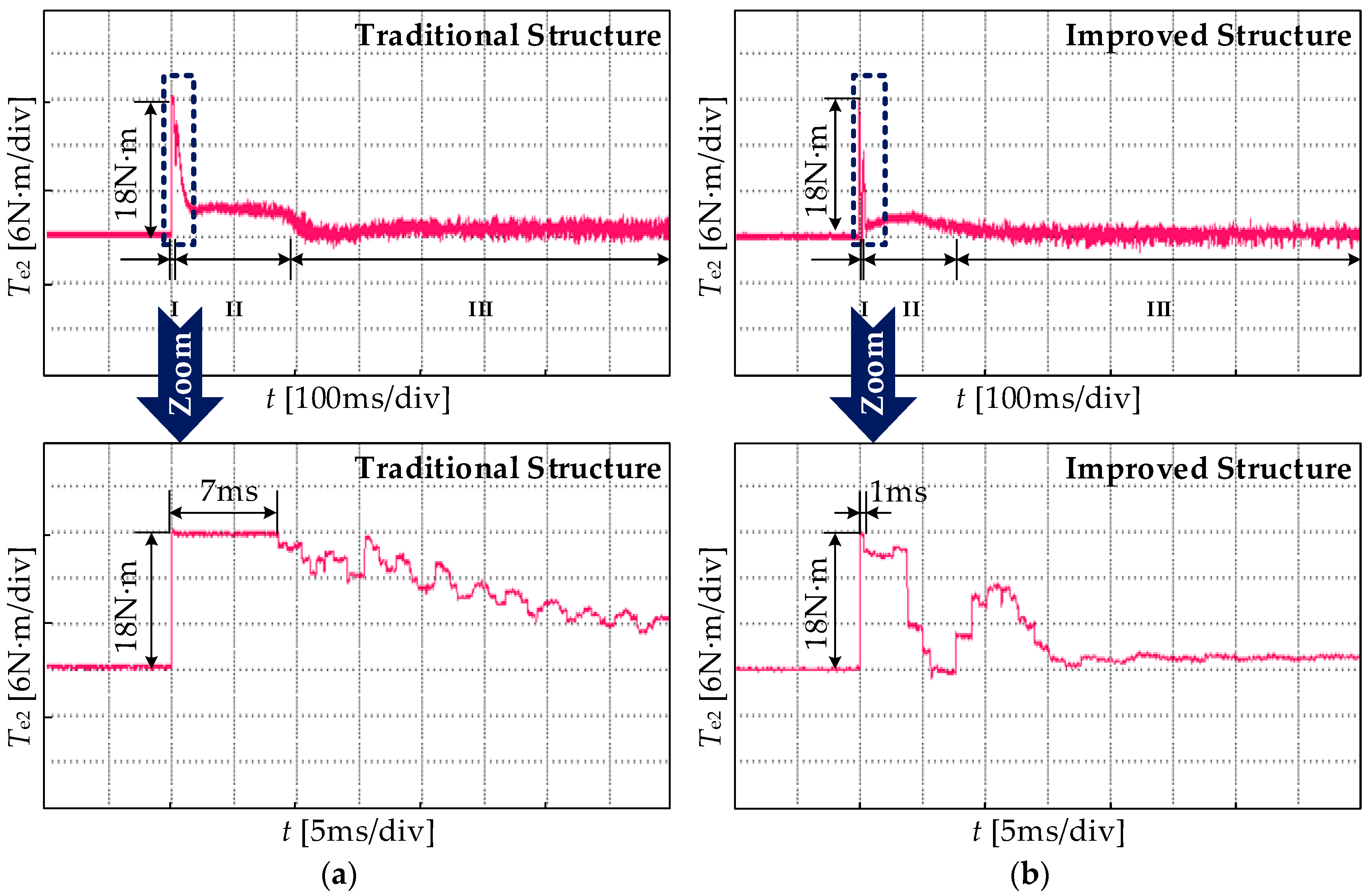 Energies 11 00282 g016