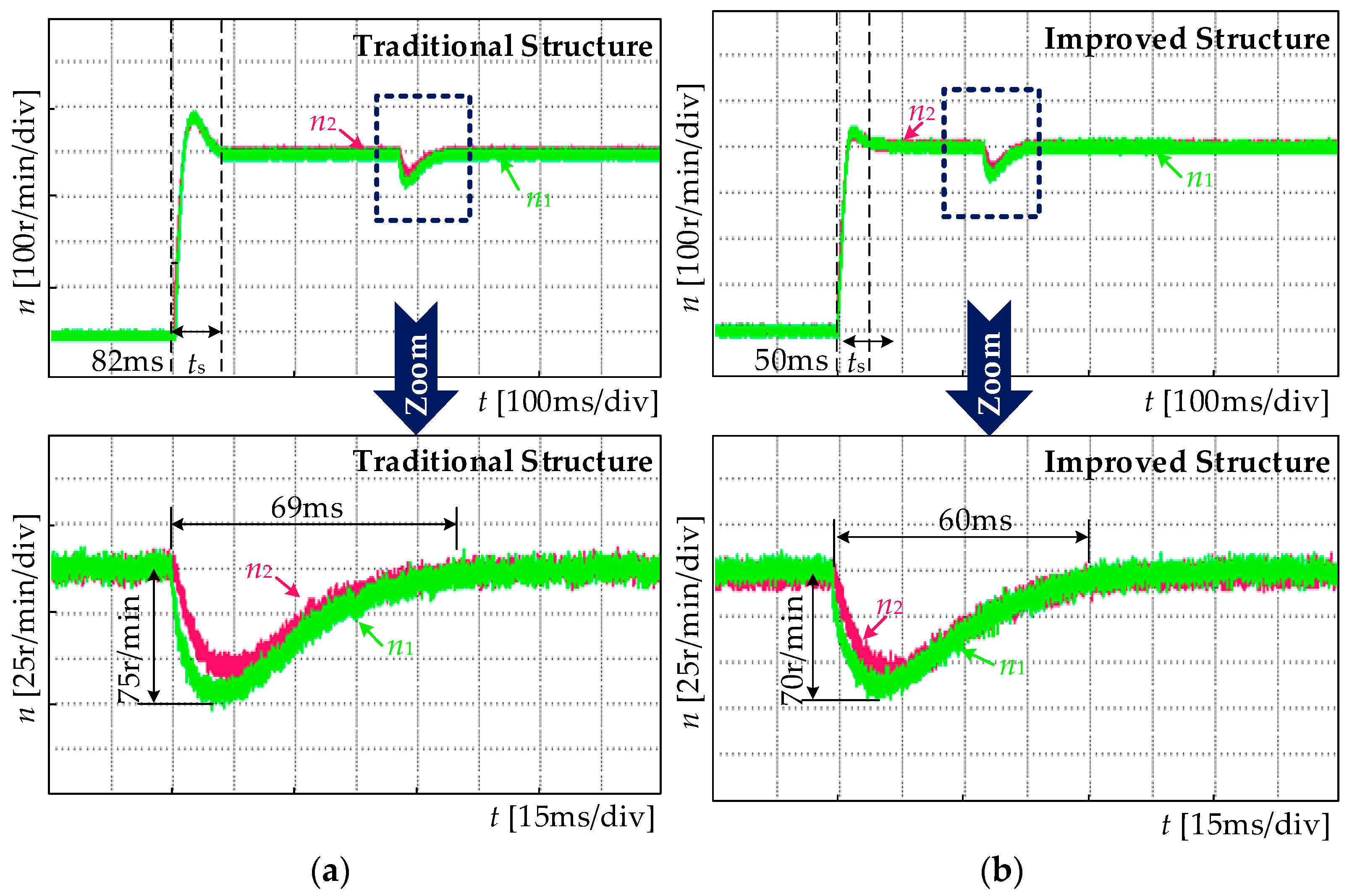Energies 11 00282 g018