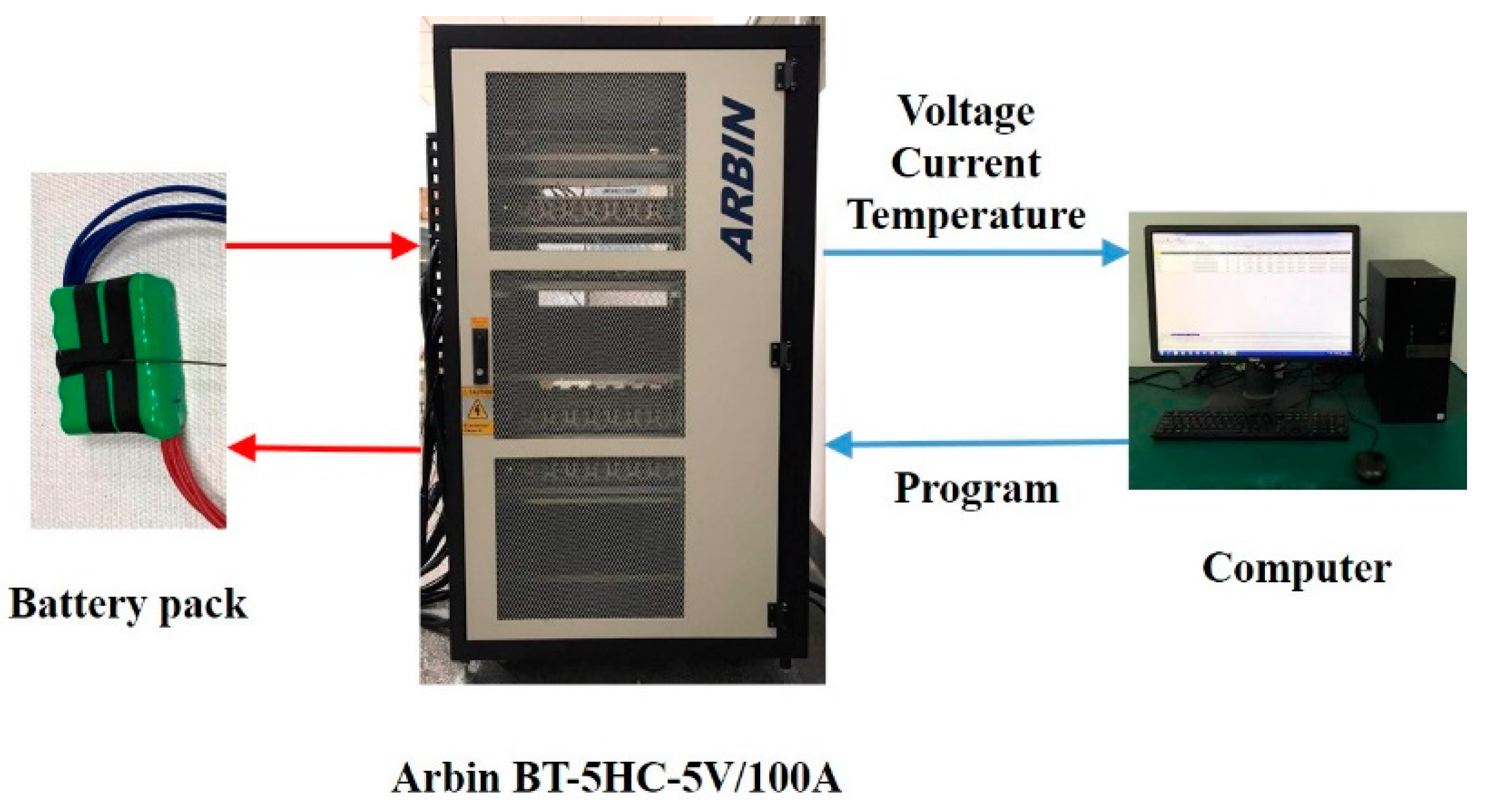 Energies 11 00283 g004