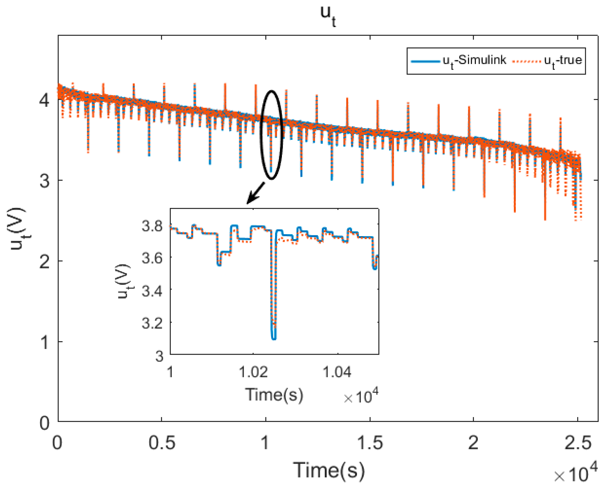 Energies 11 00283 g006
