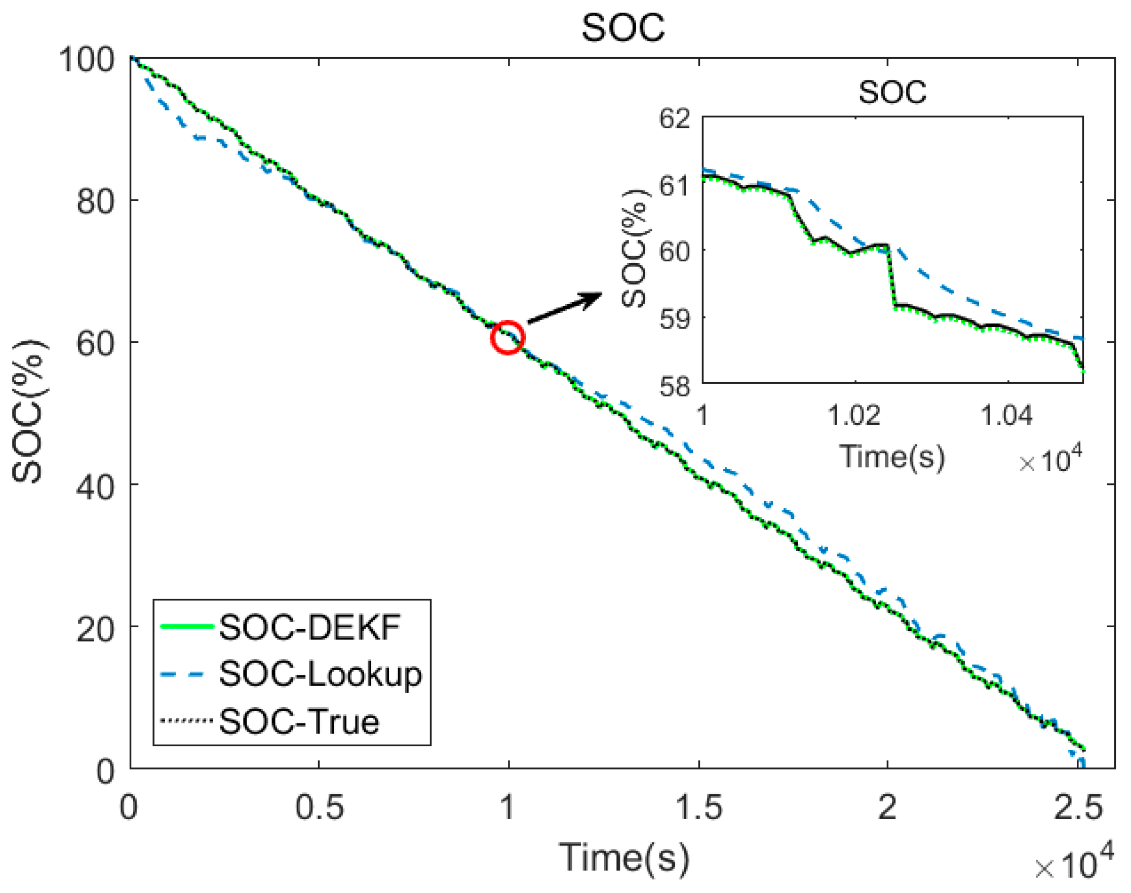 Energies 11 00283 g008