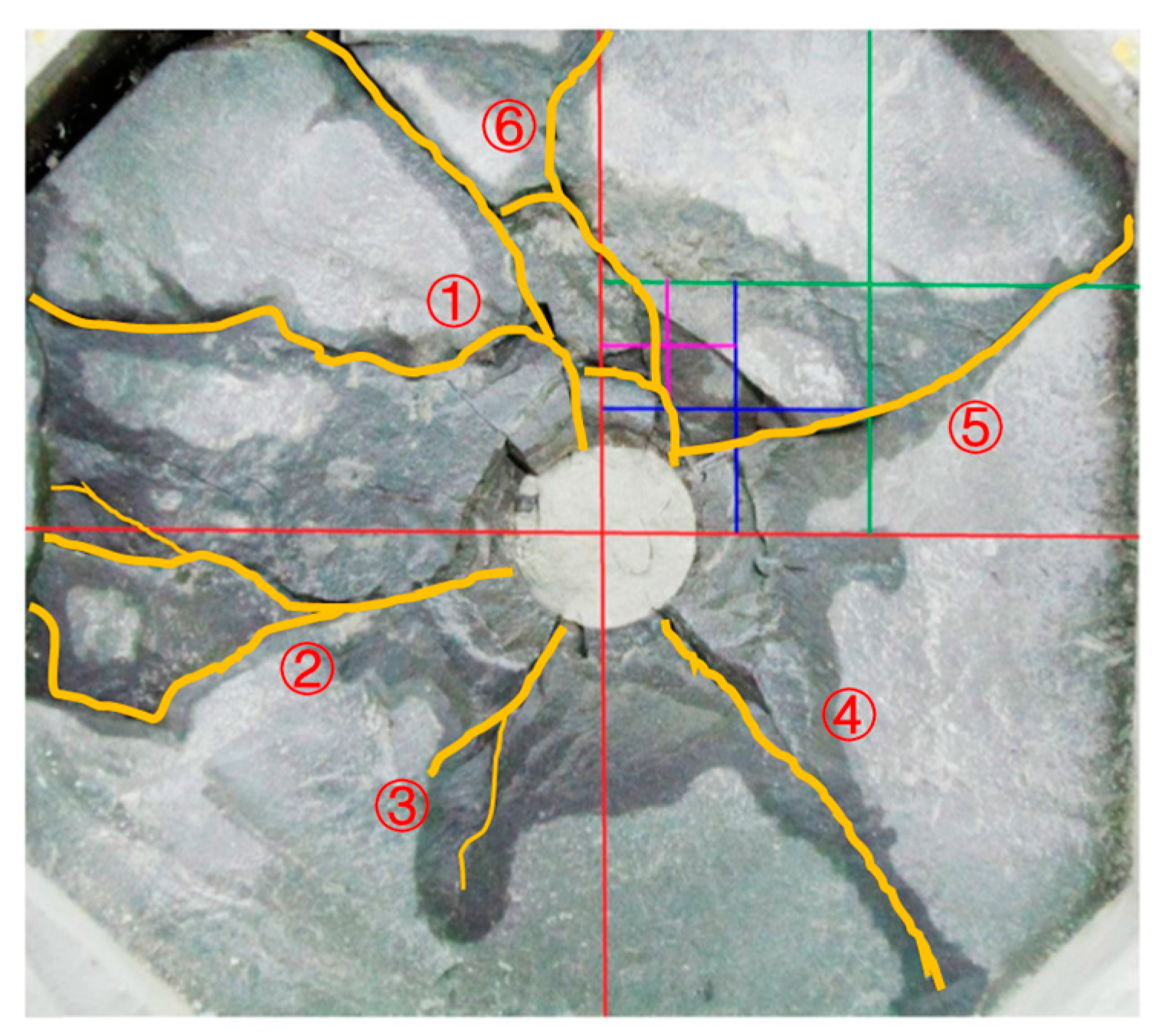 Energies 11 00286 g002