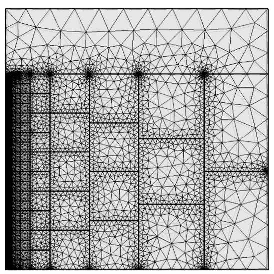 Energies 11 00286 g0a2 550