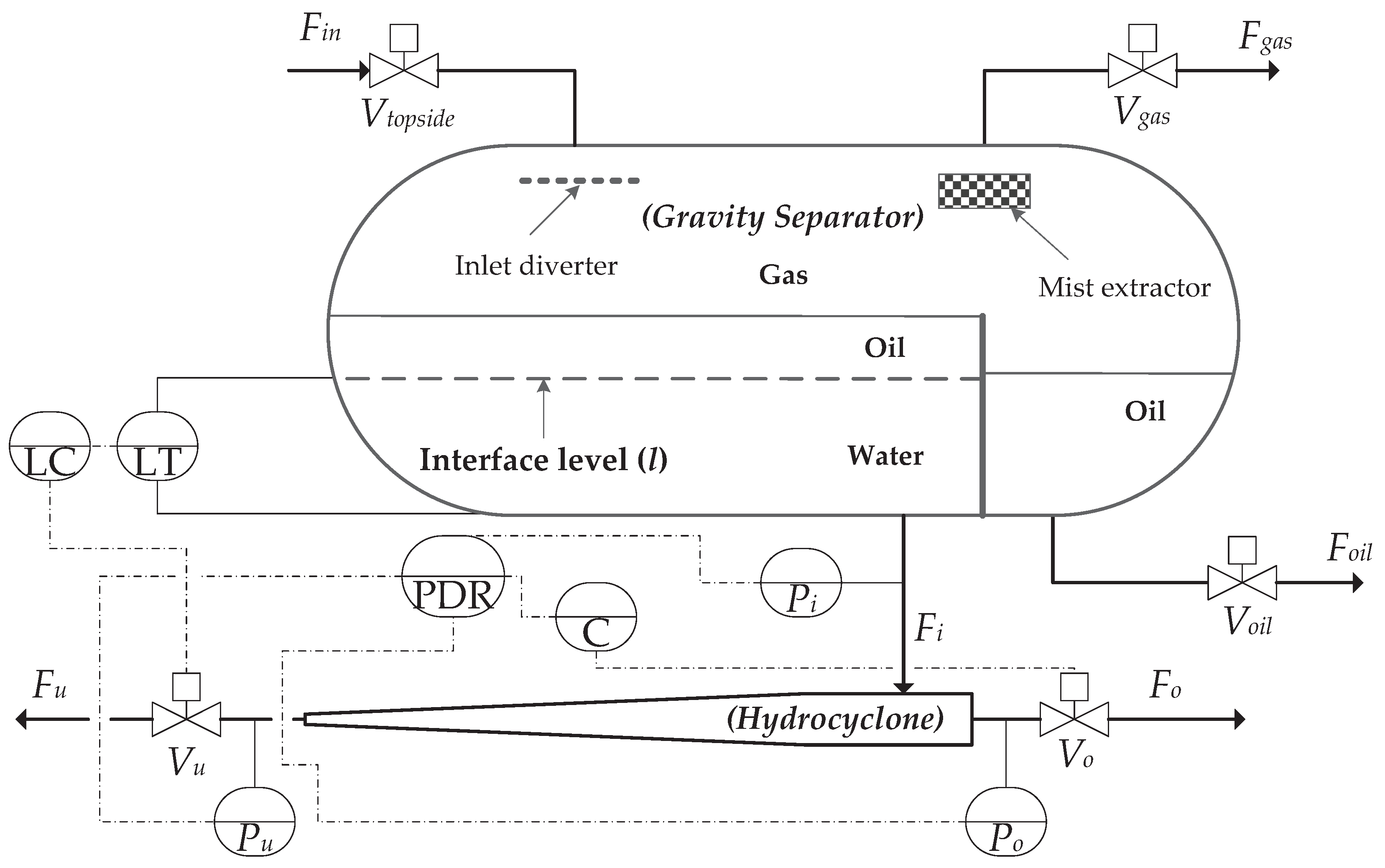 Energies 11 00287 g001