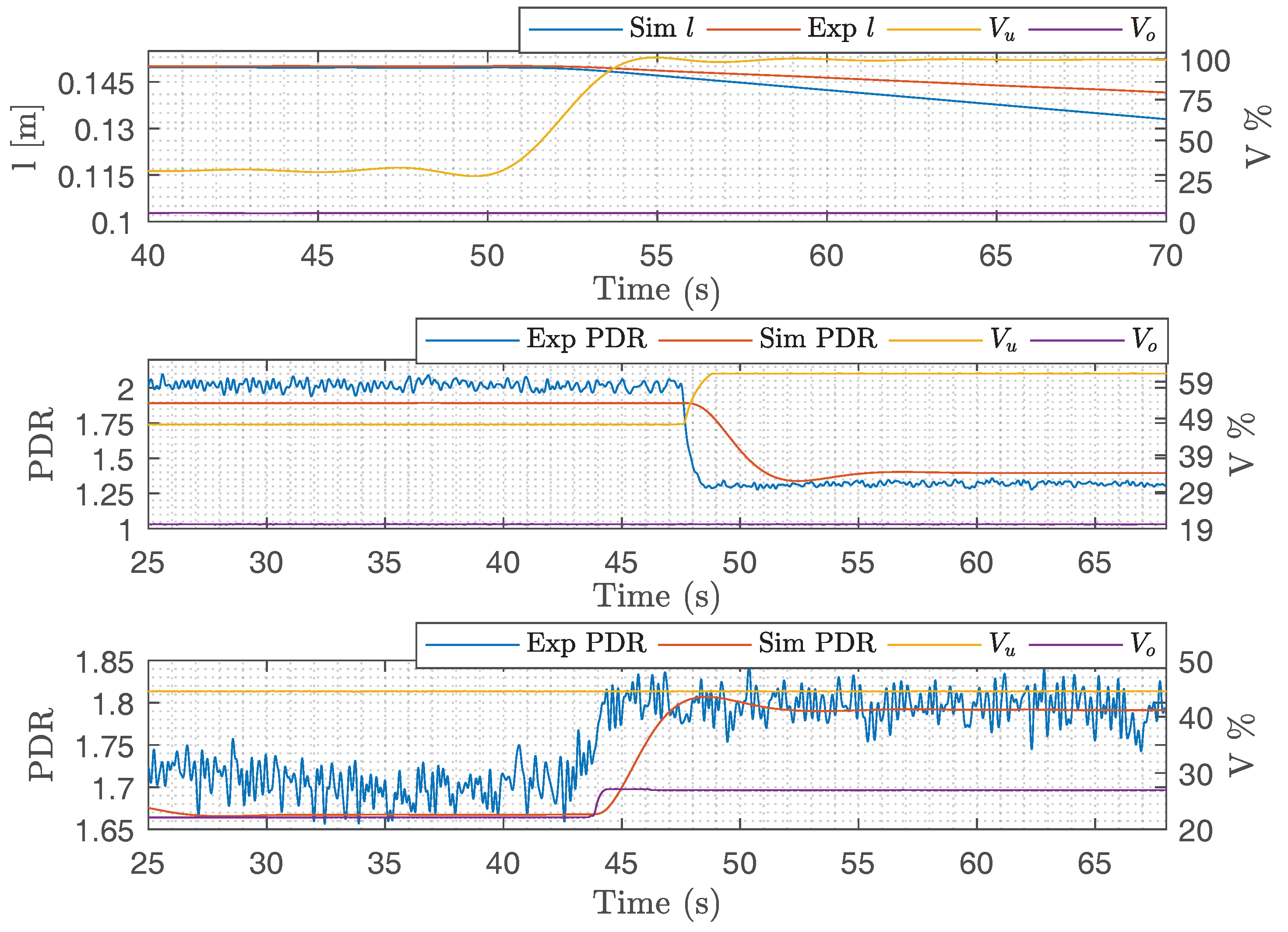 Energies 11 00287 g003