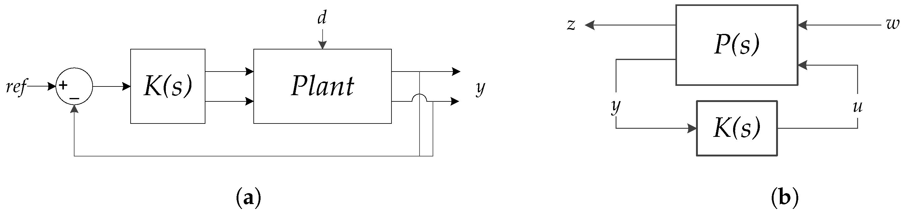 Energies 11 00287 g004
