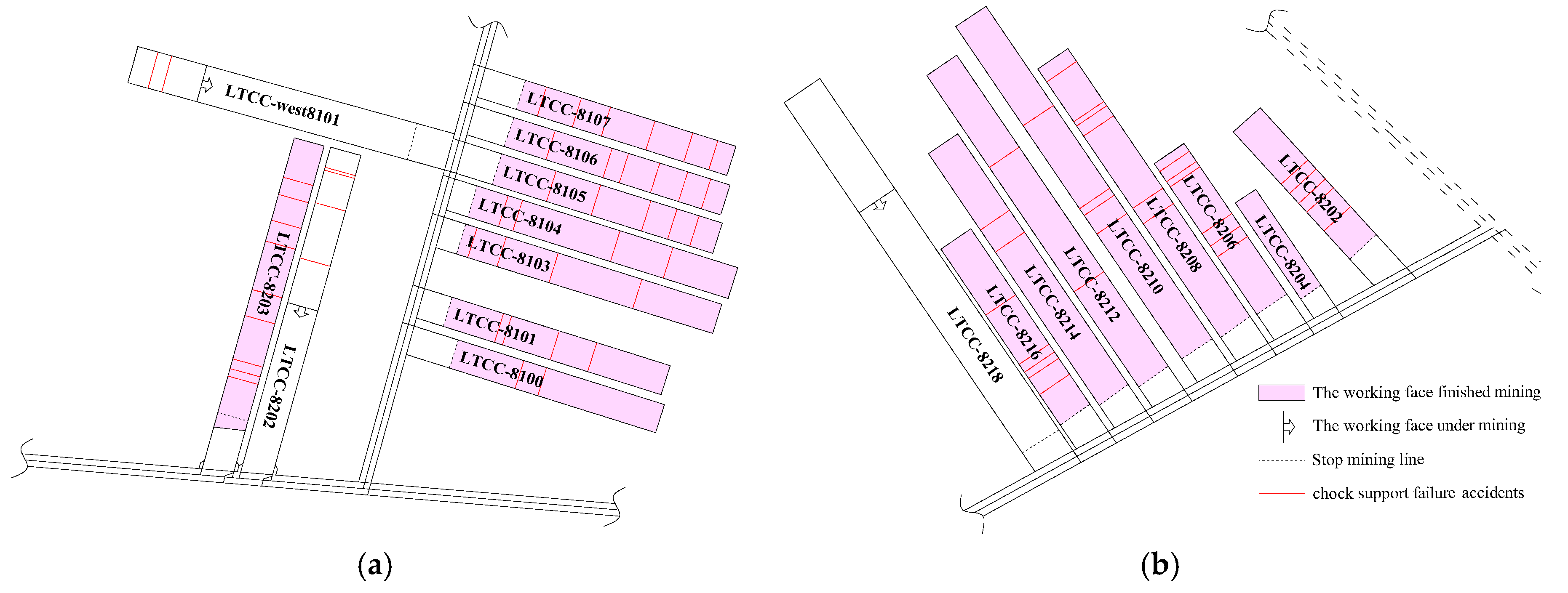 Energies 11 00288 g002