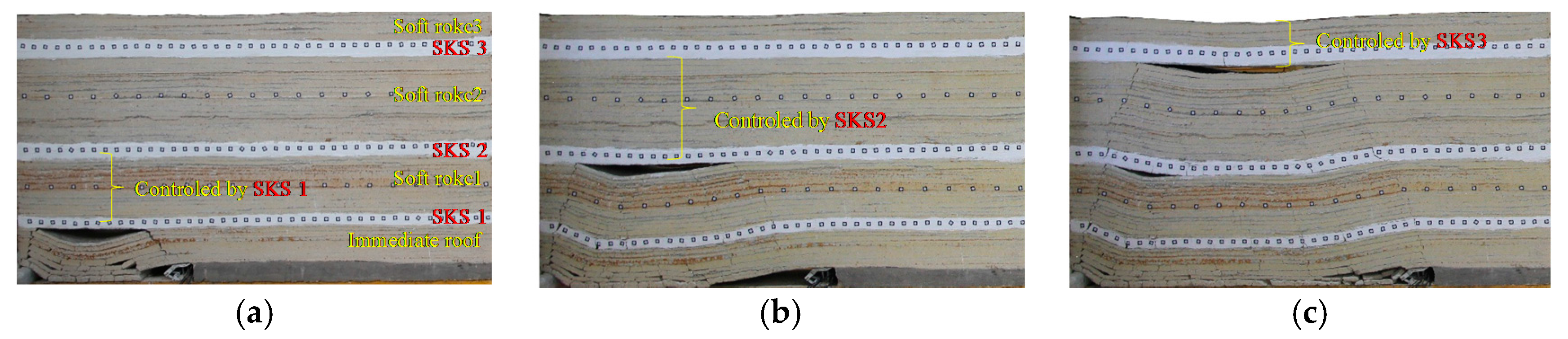 Energies 11 00288 g009
