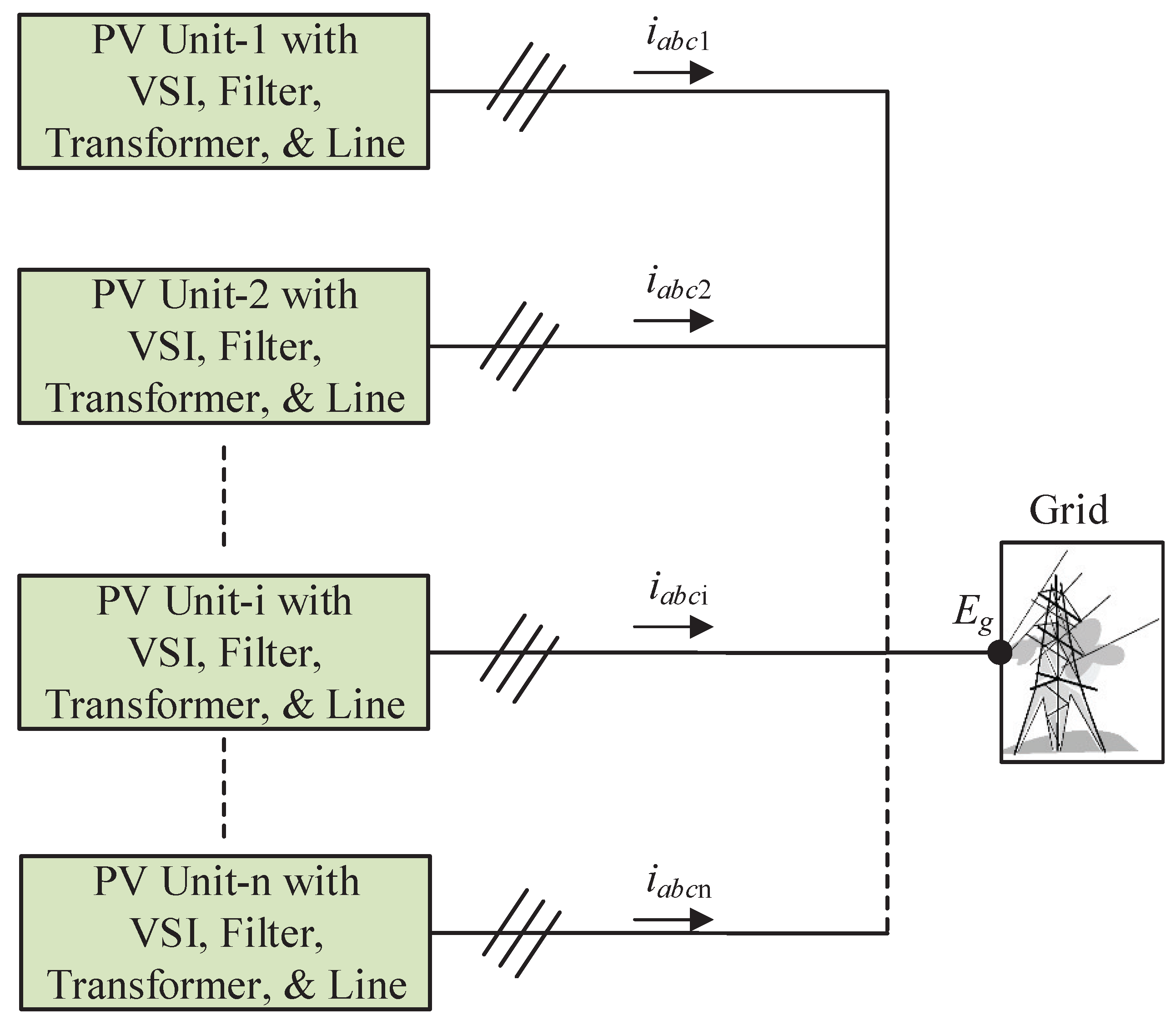 Energies 11 00296 g002