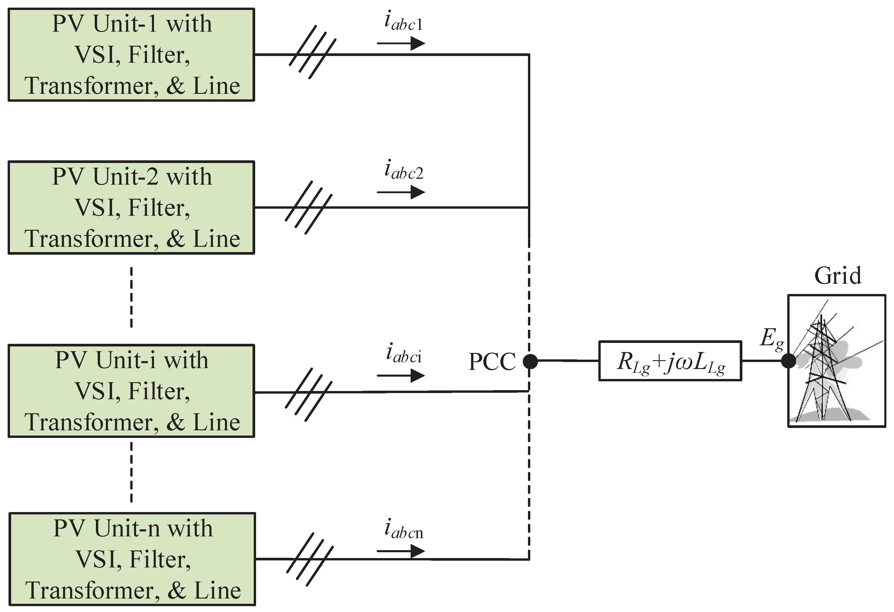 Energies 11 00296 g003