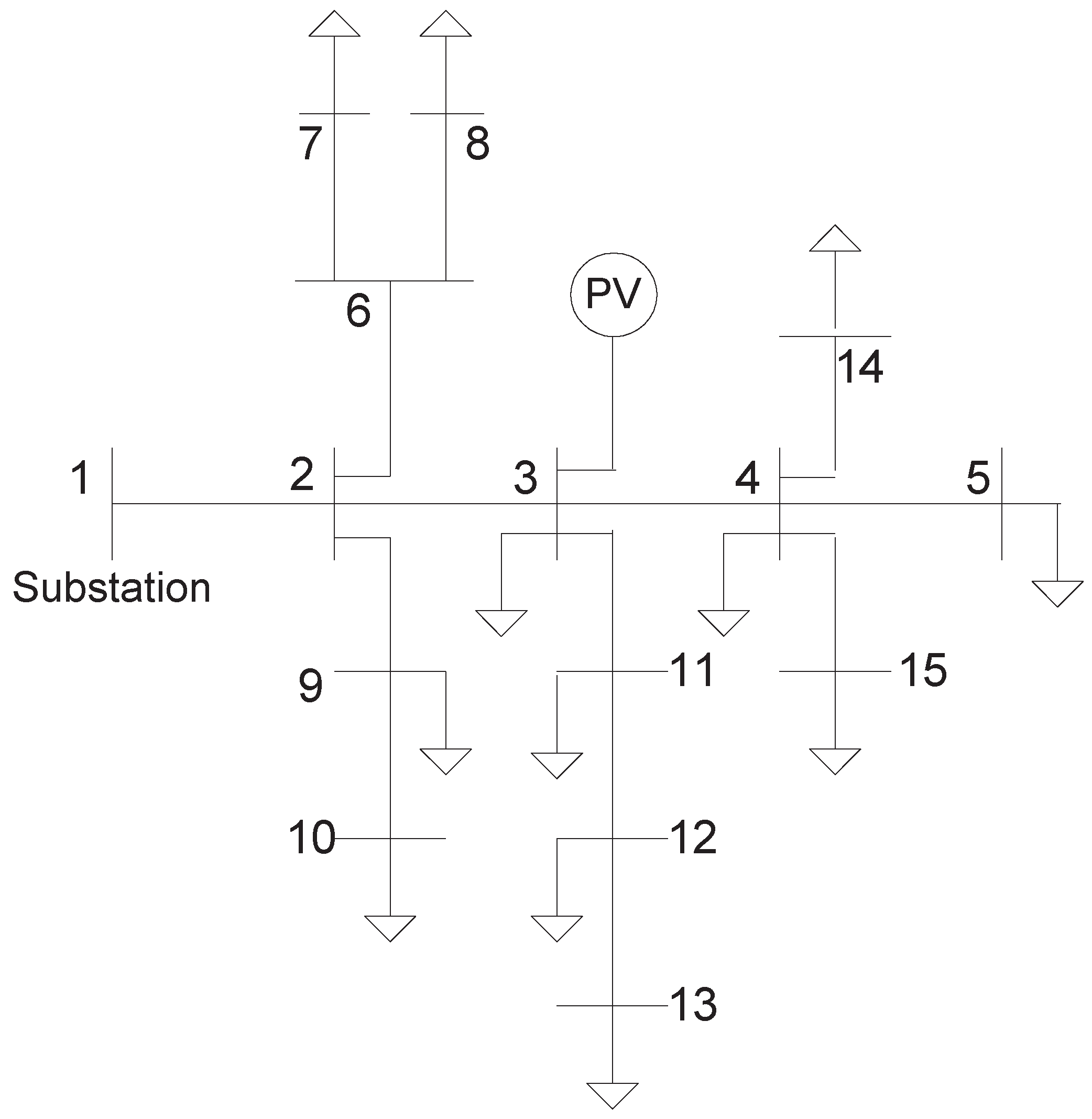 Energies 11 00296 g005