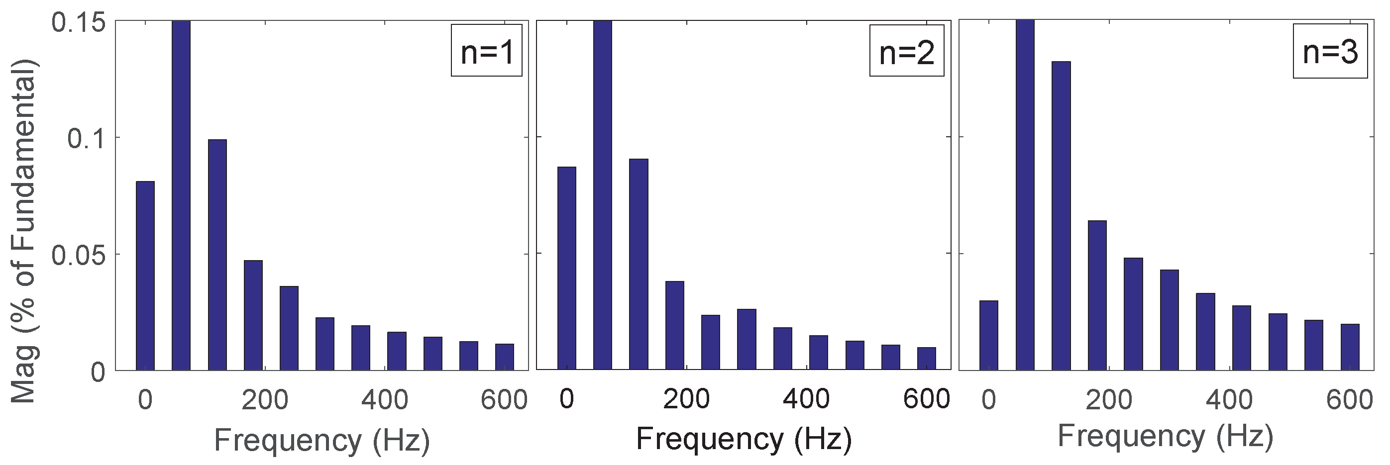 Energies 11 00296 g009