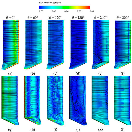 Energies 11 00297 g0a1