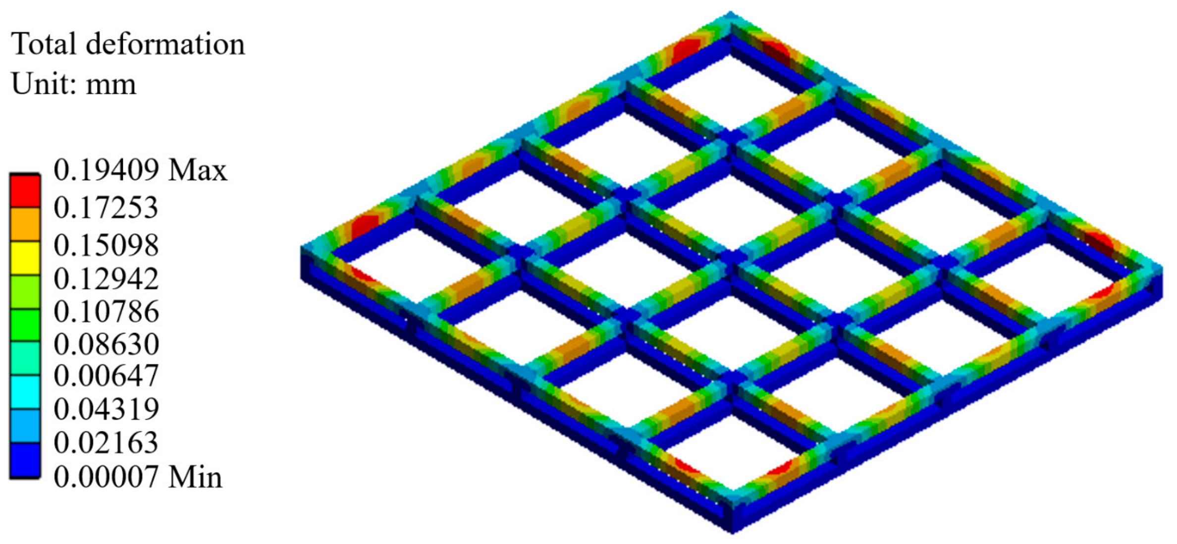 Energies 11 00298 g007