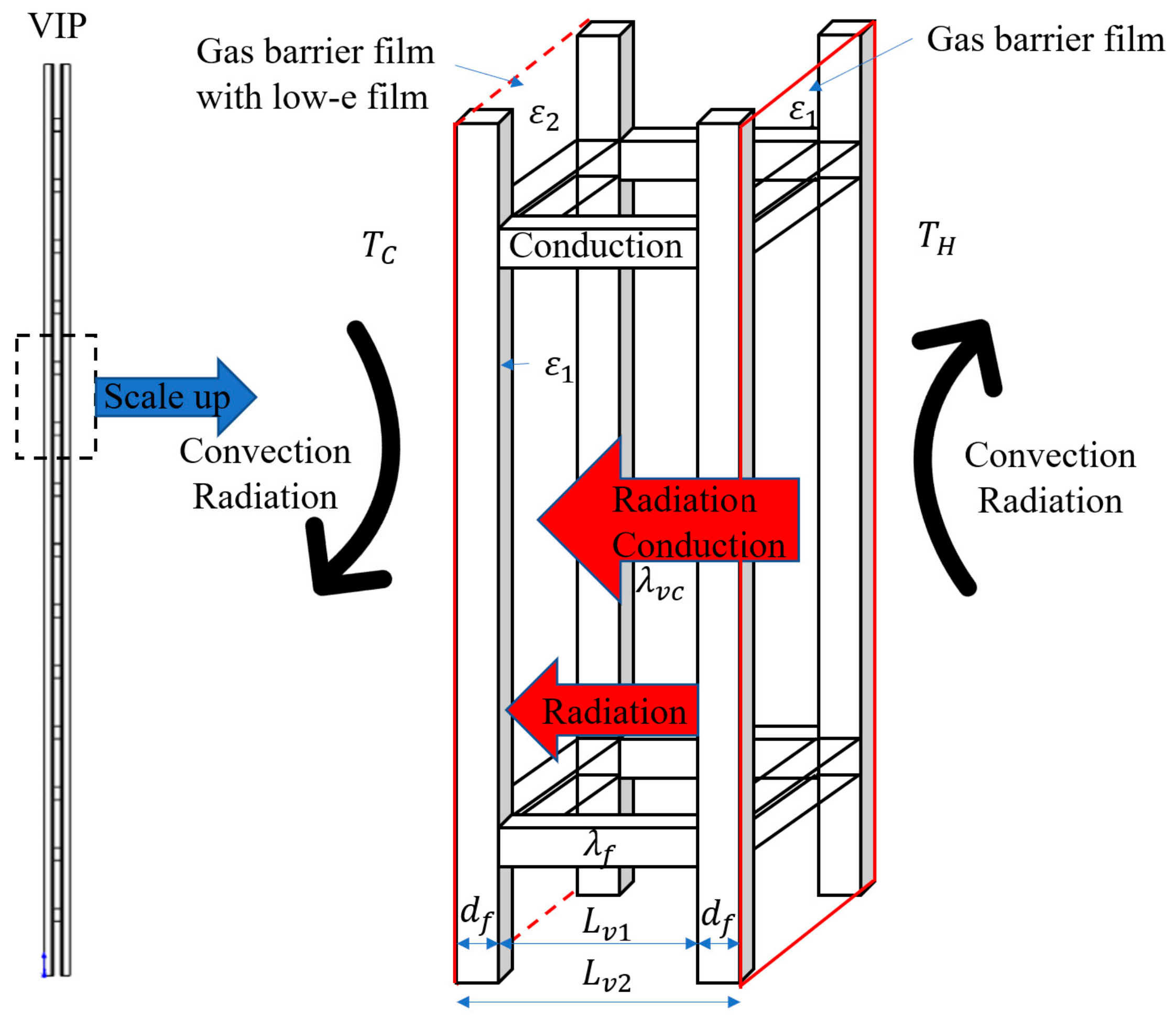 Energies 11 00298 g008