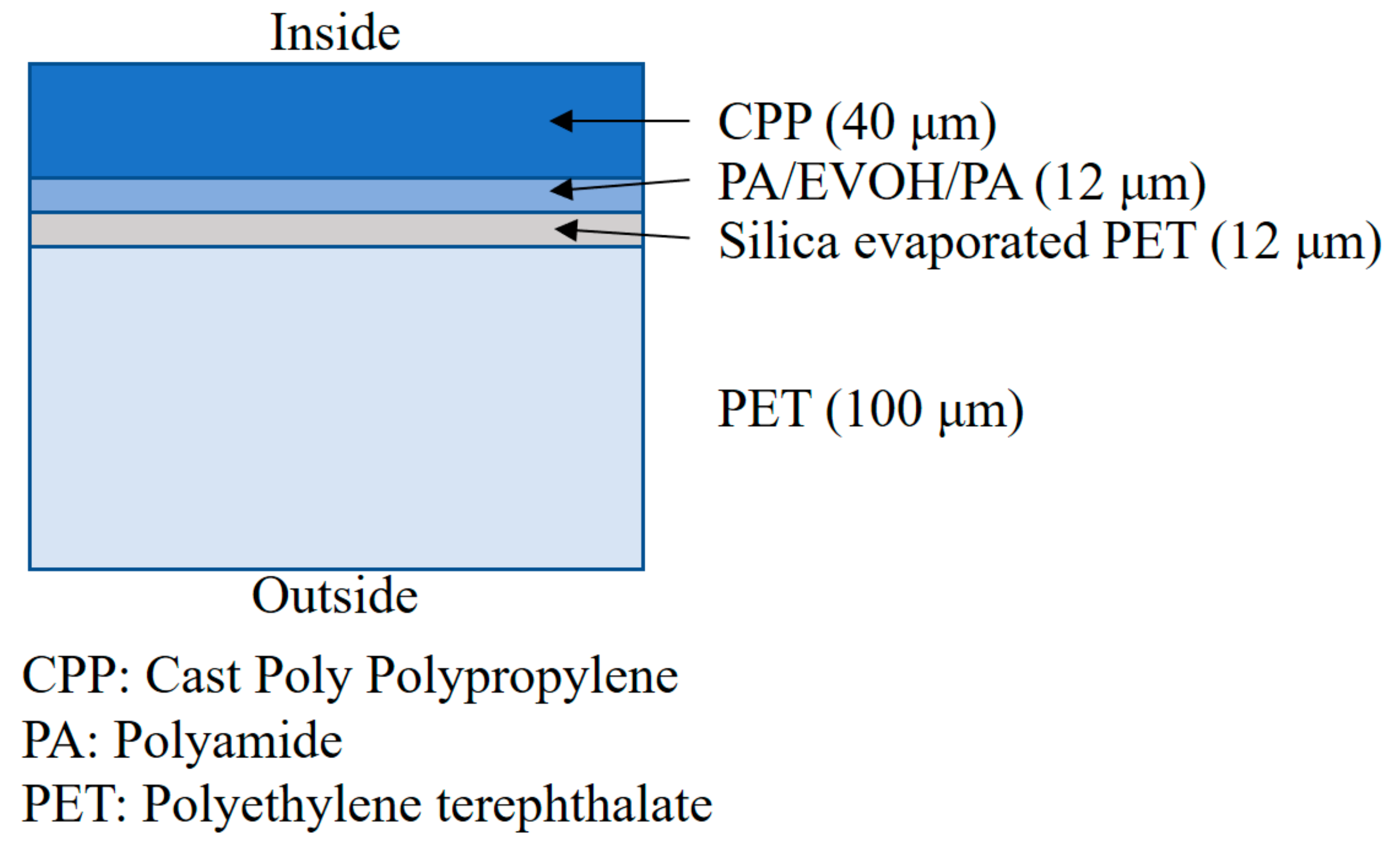 Energies 11 00298 g011