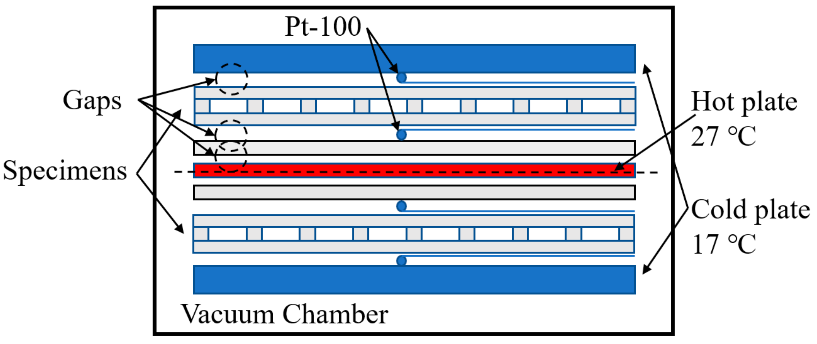 Energies 11 00298 g013