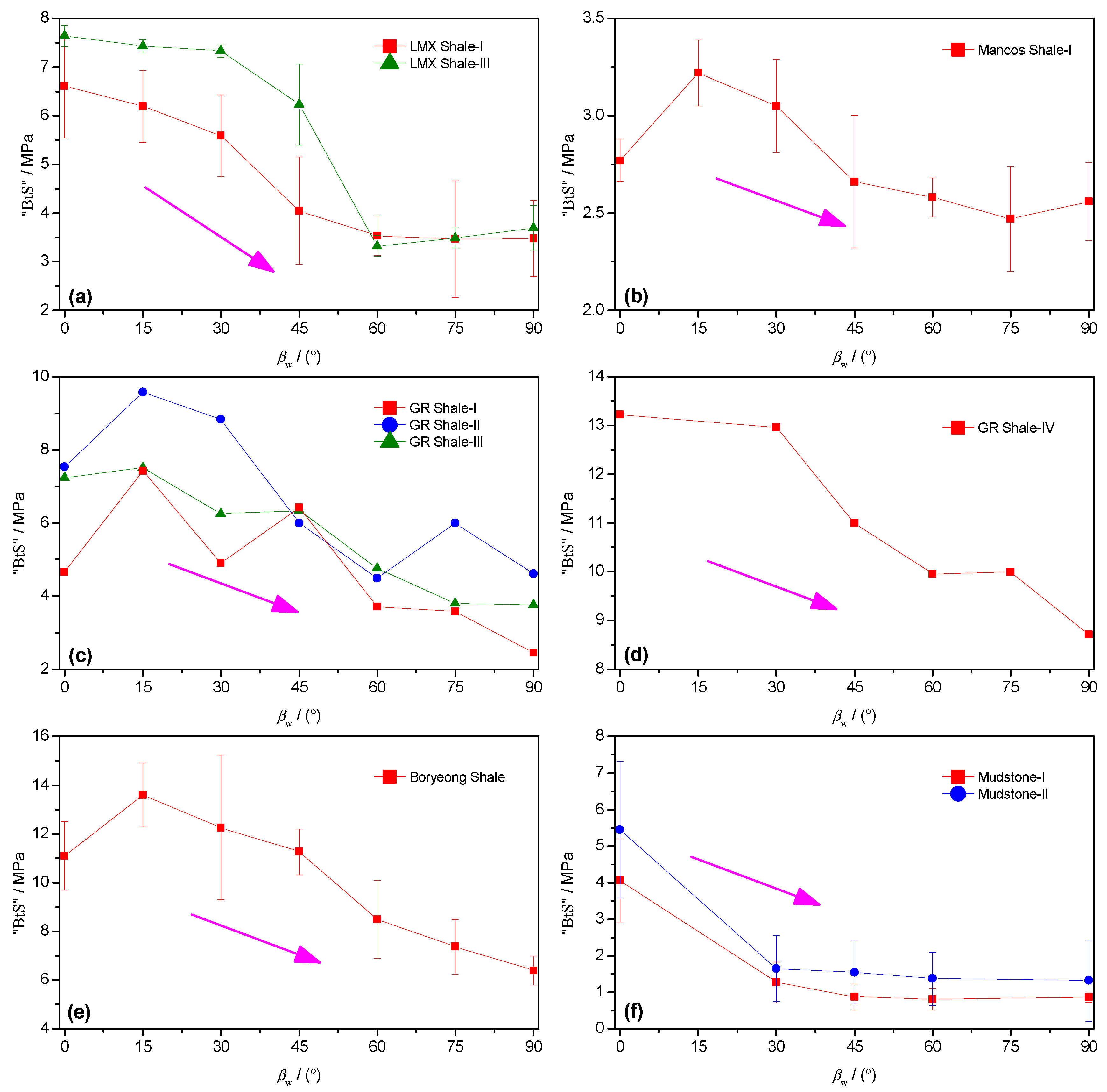 Energies 11 00304 g002