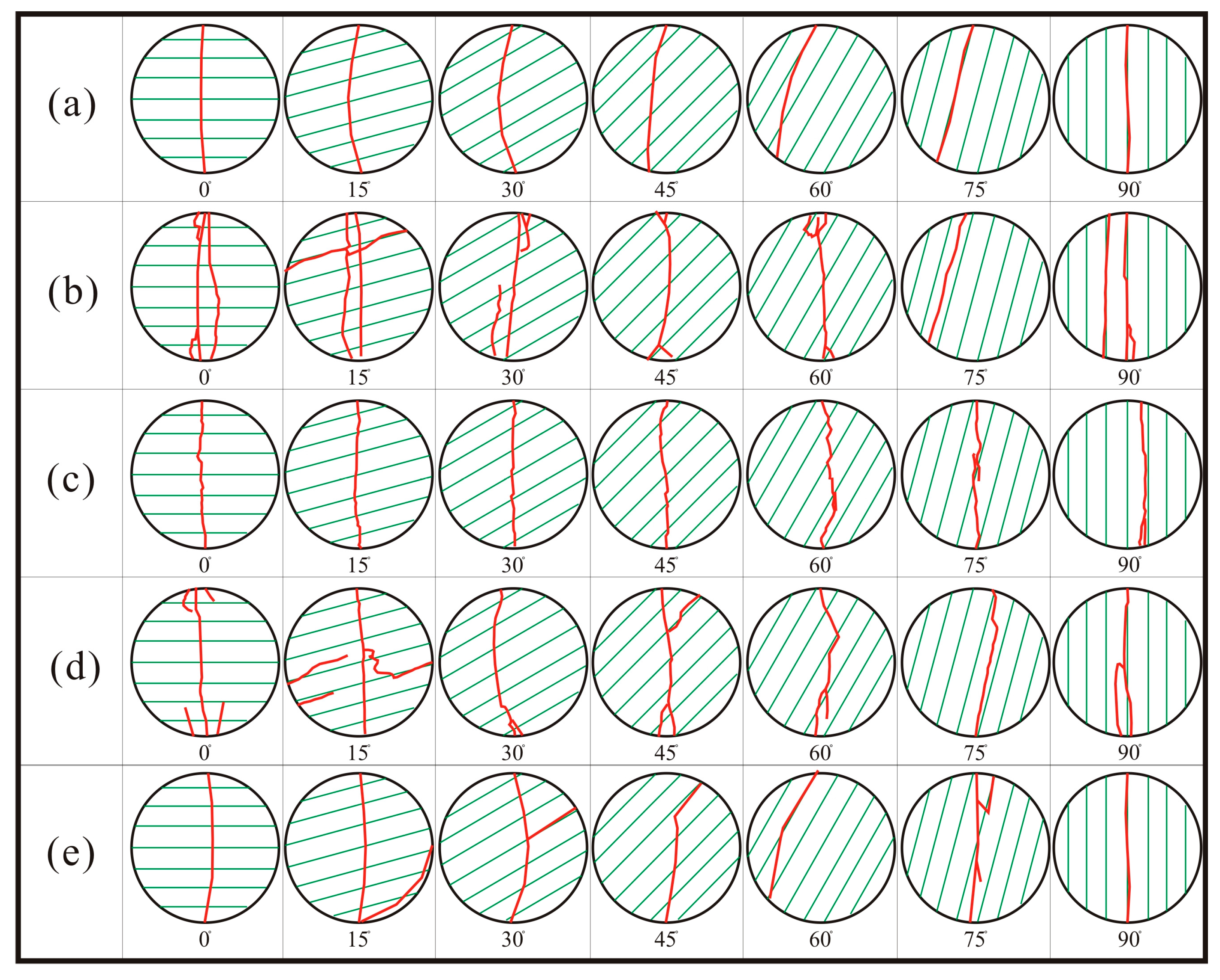 Energies 11 00304 g003