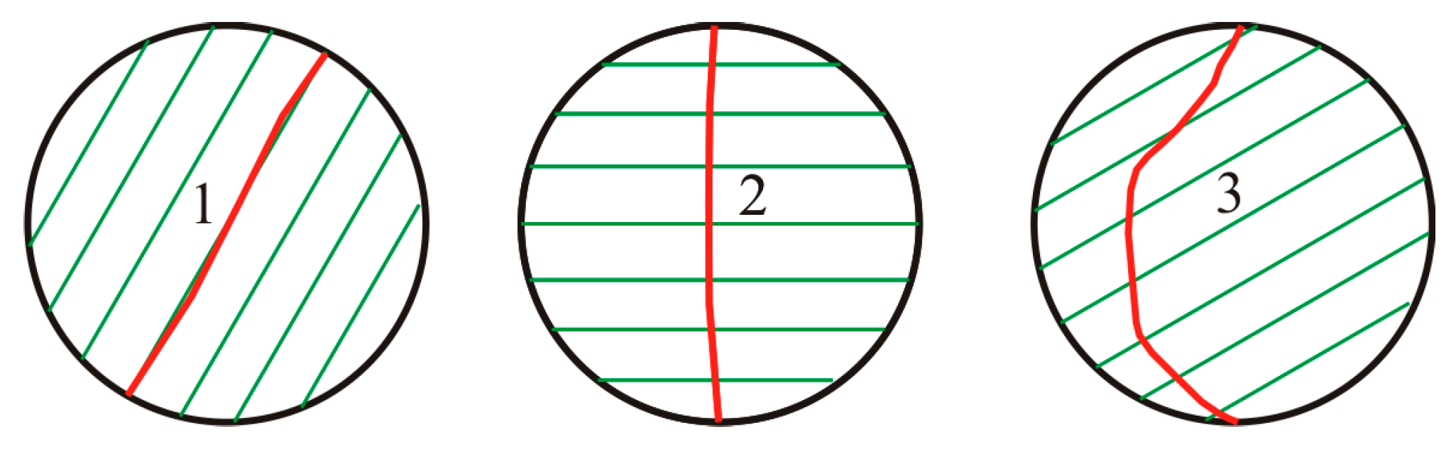 Energies 11 00304 g004