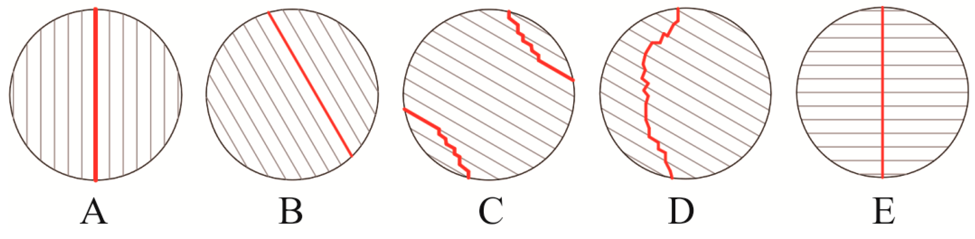 Energies 11 00304 g005