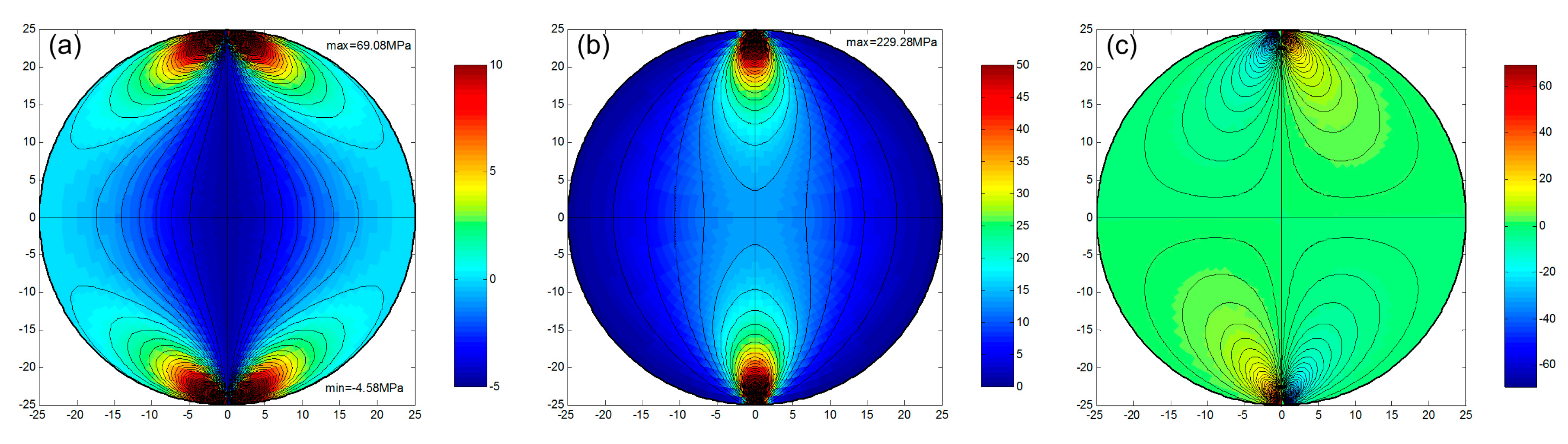 Energies 11 00304 g008