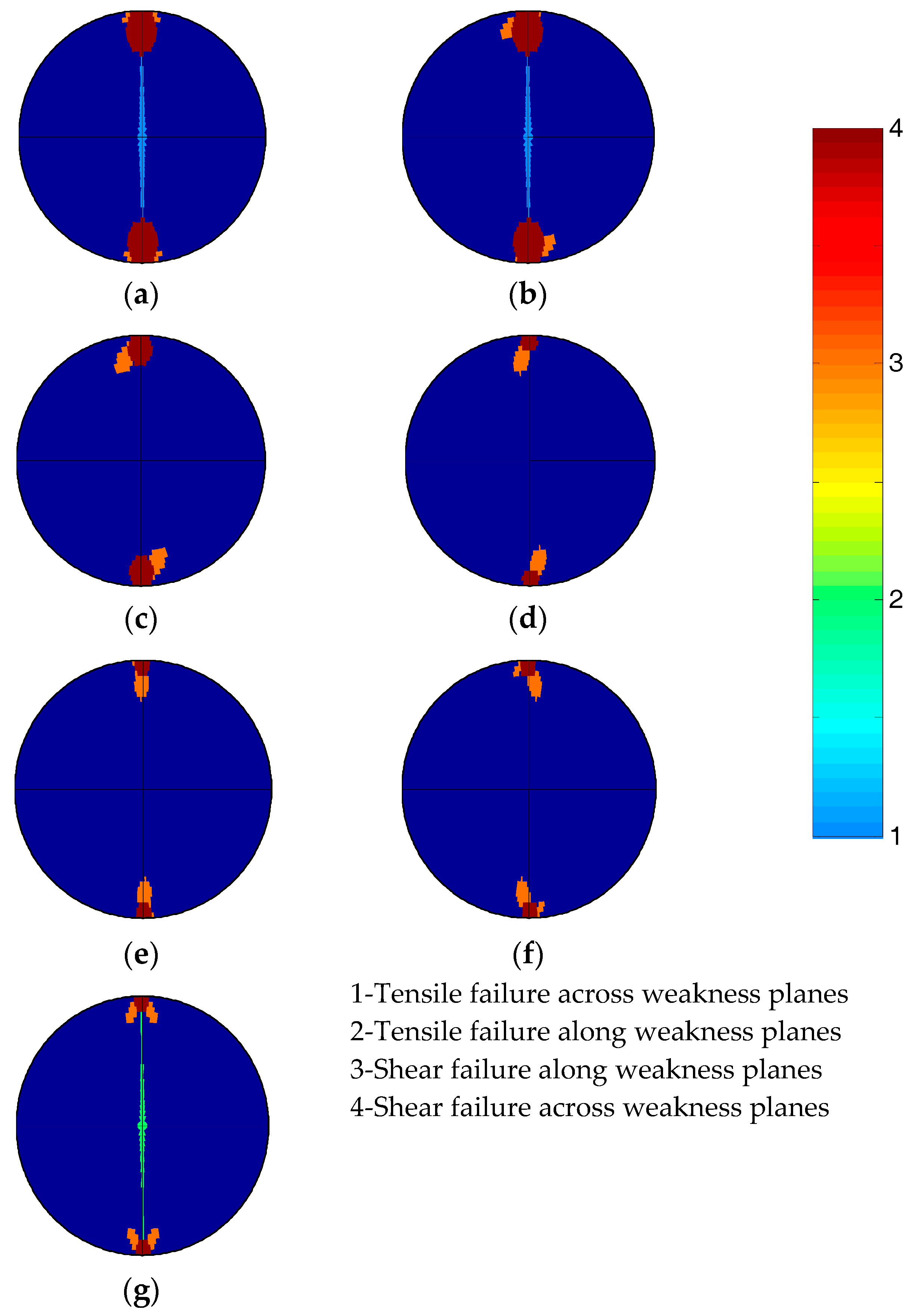 Energies 11 00304 g015
