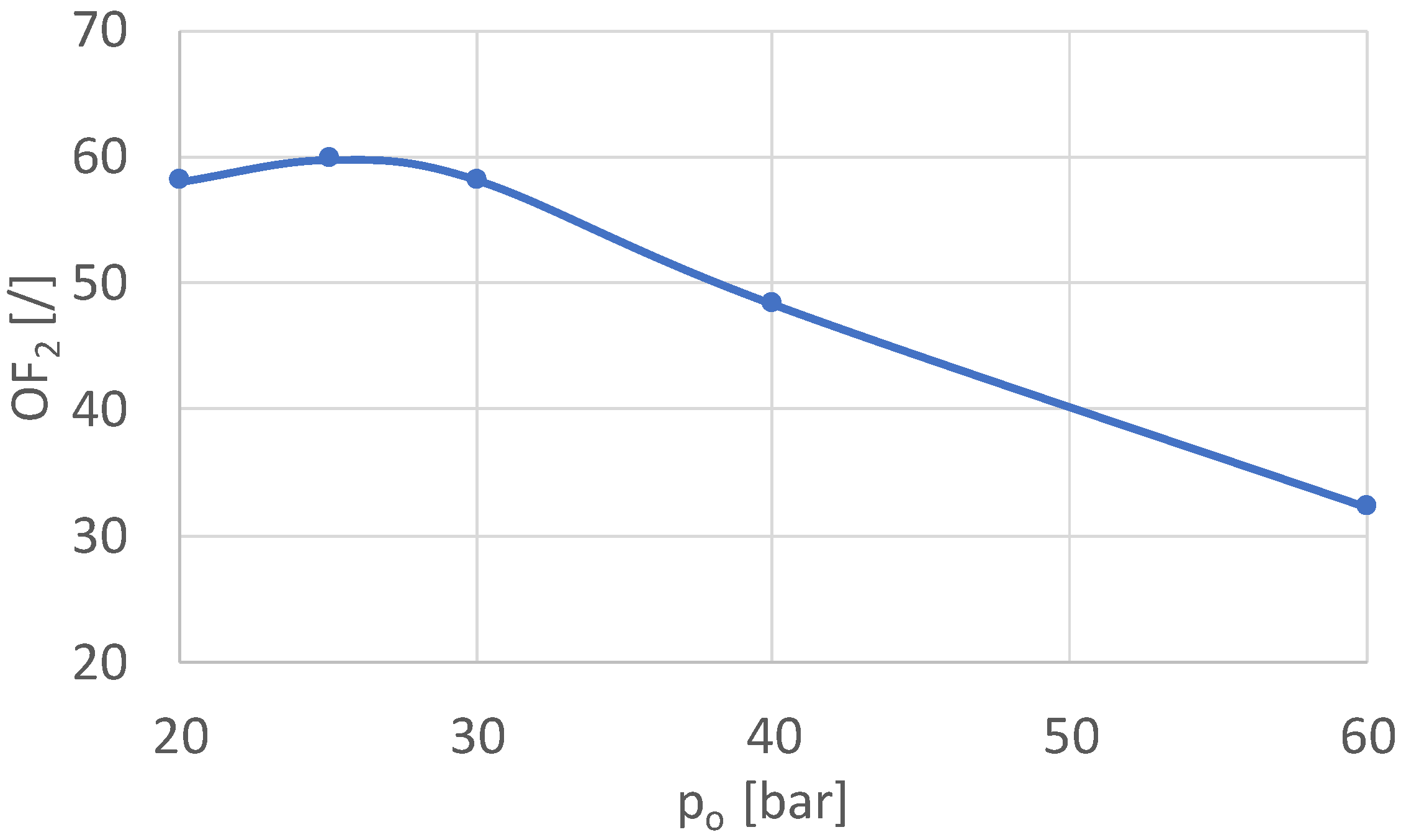 Energies 11 00305 g016