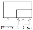Energies 11 00306 i001
