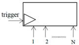 Energies 11 00306 i004