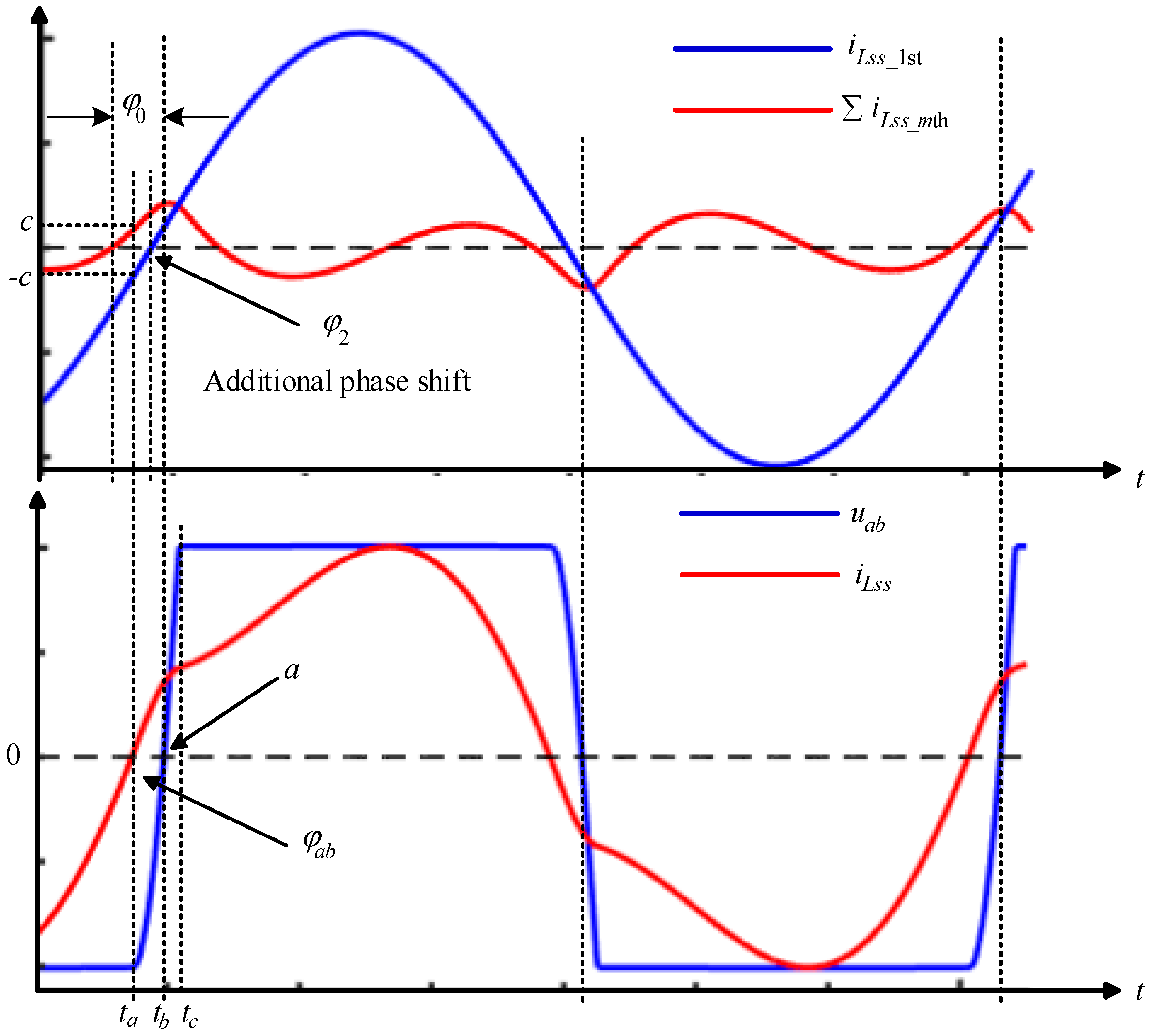 Energies 11 00307 g004