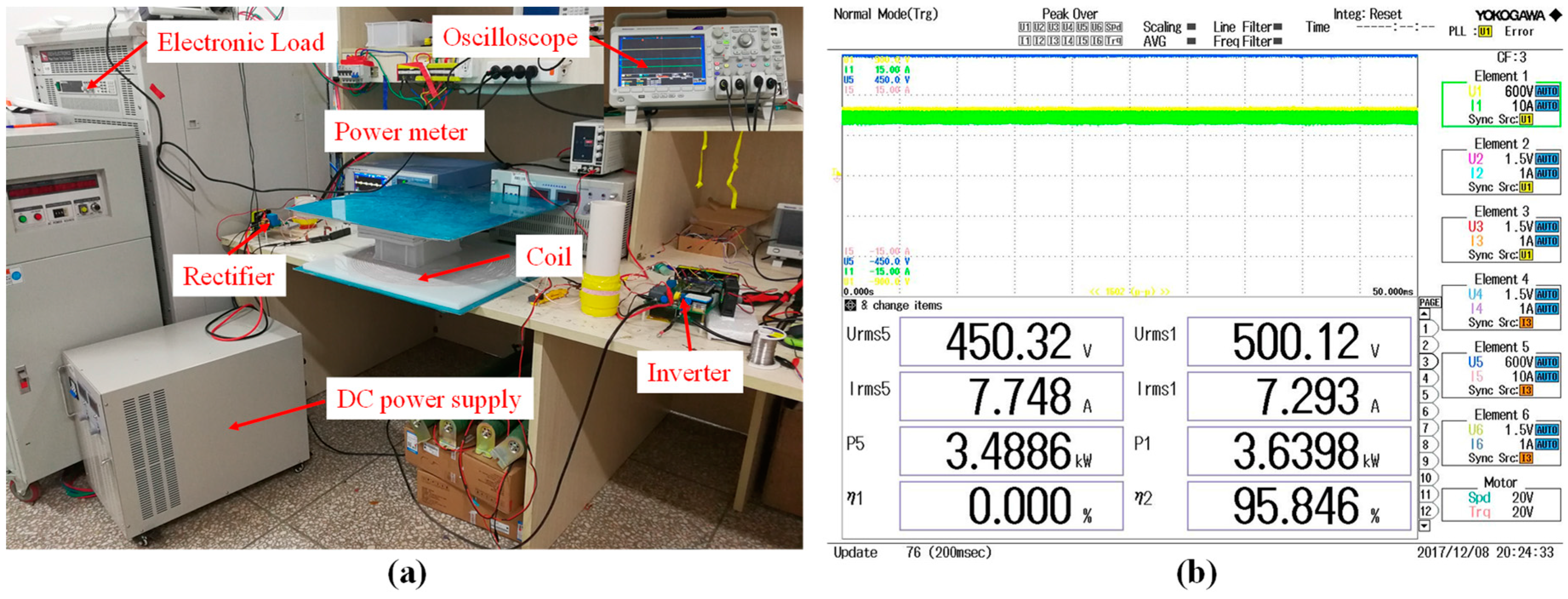 Energies 11 00307 g008