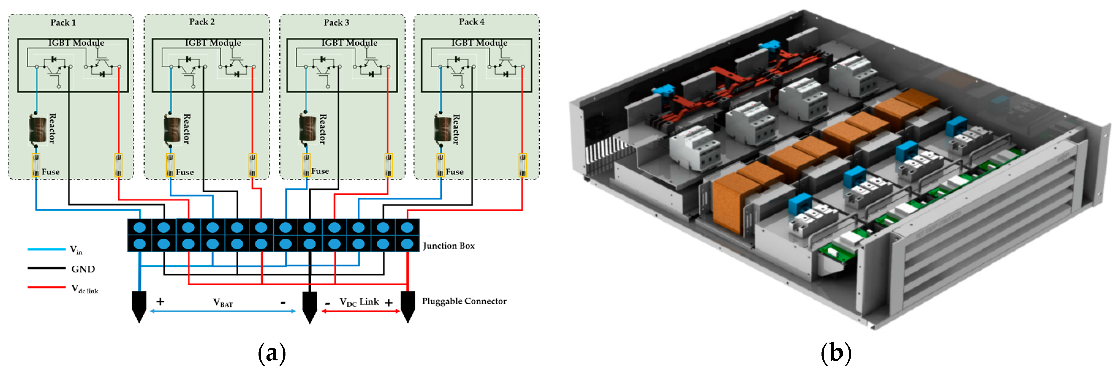 Energies 11 00309 g003