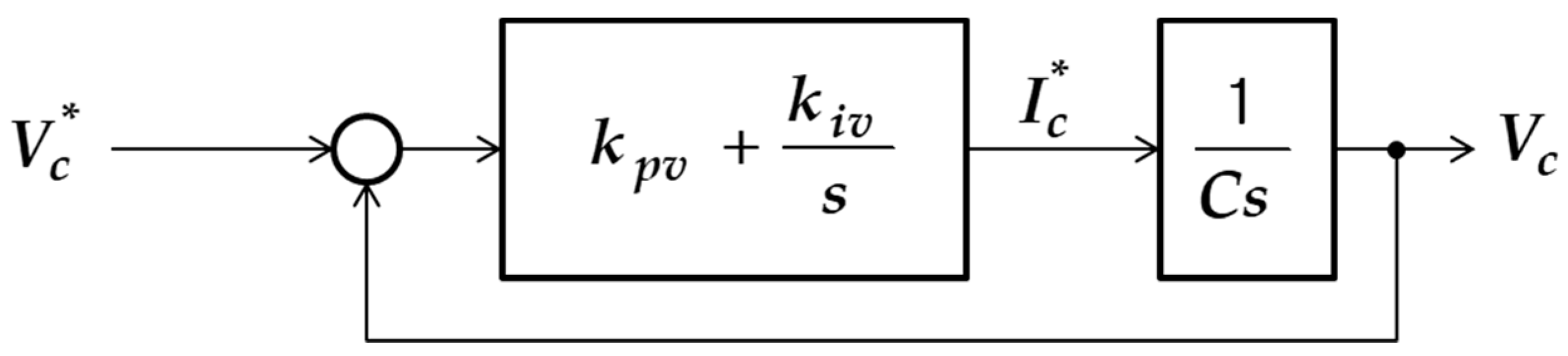 Energies 11 00309 g007