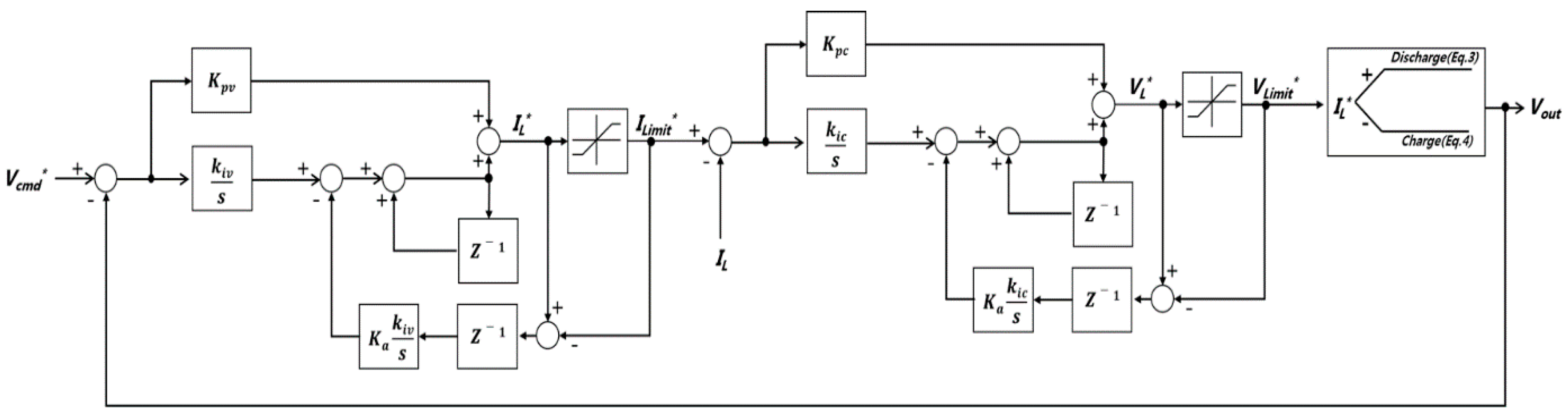 Energies 11 00309 g008