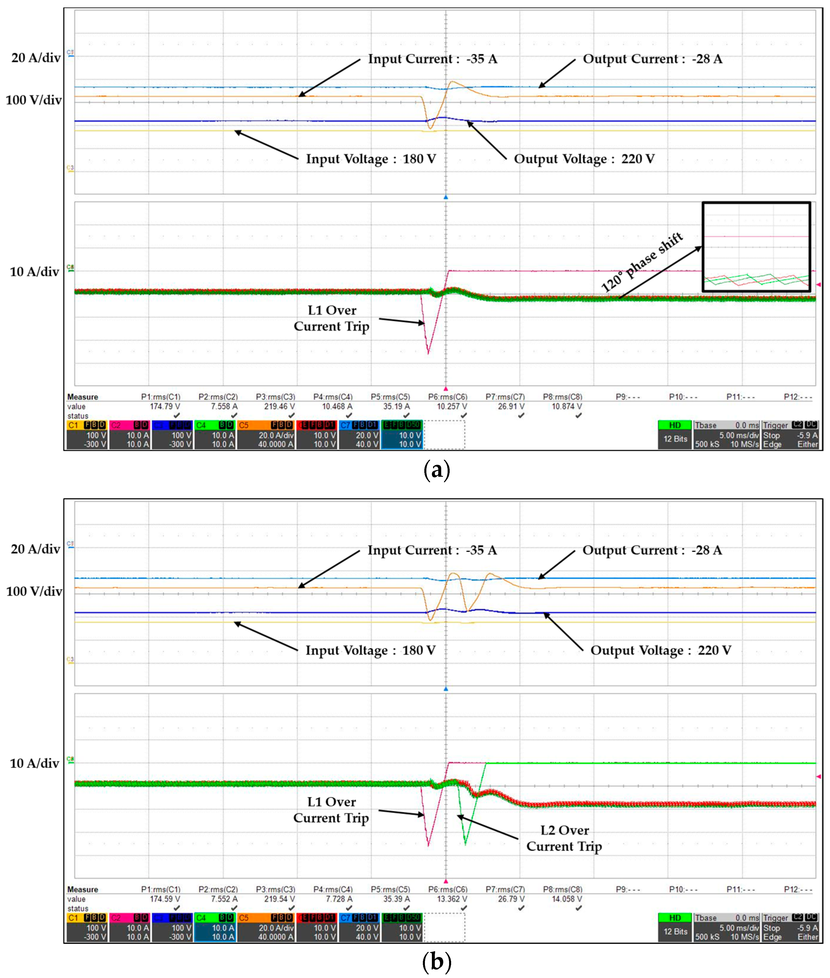 Energies 11 00309 g015