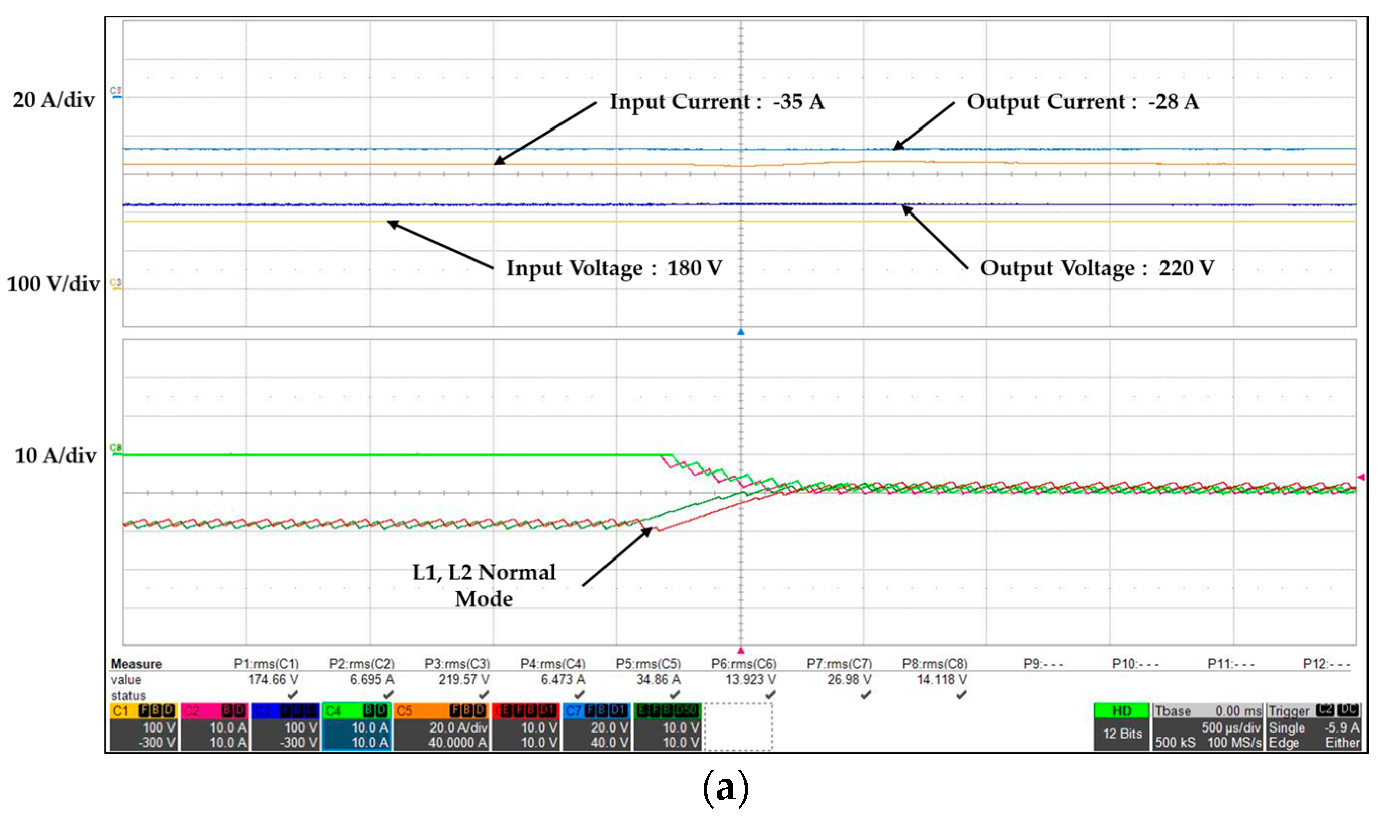 Energies 11 00309 g017a