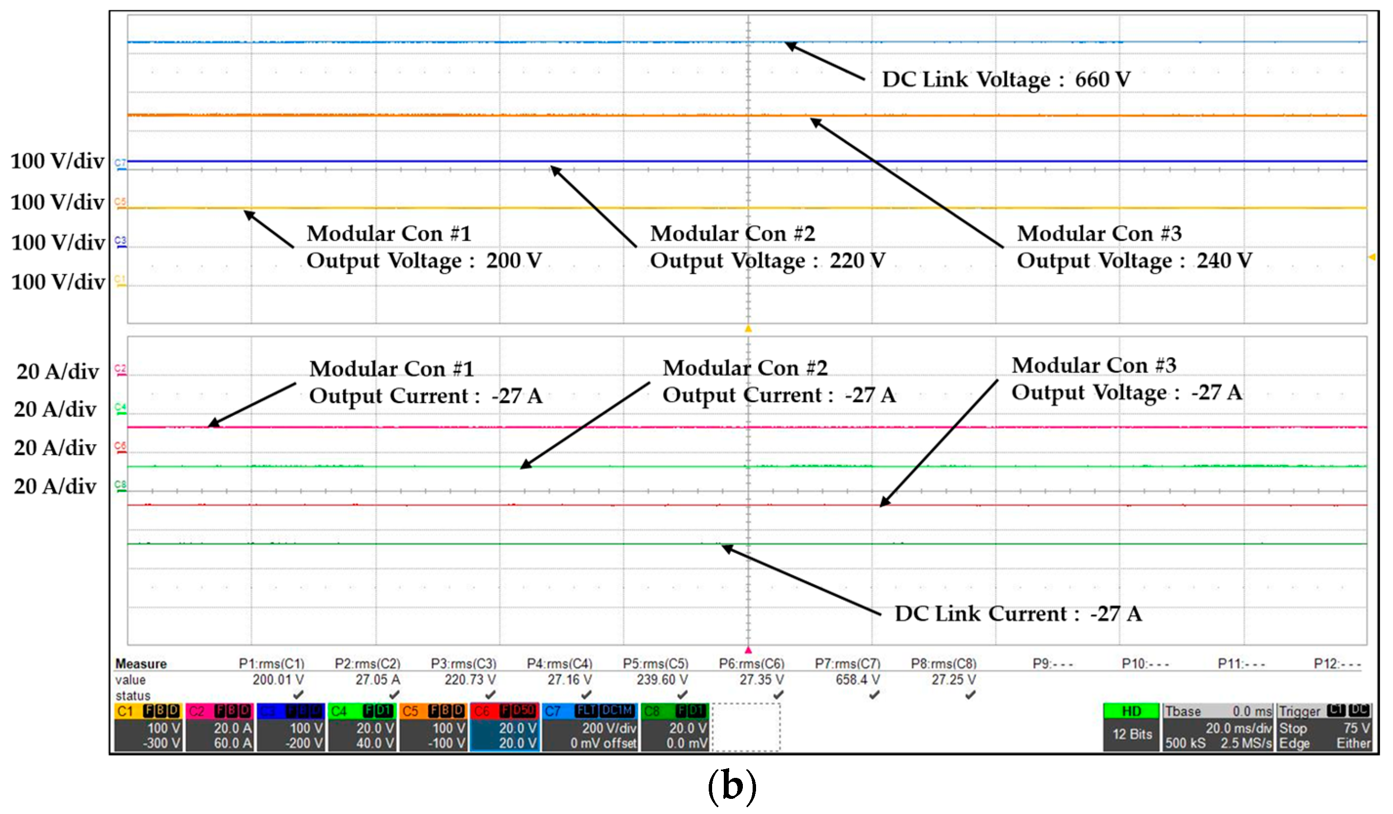Energies 11 00309 g018b