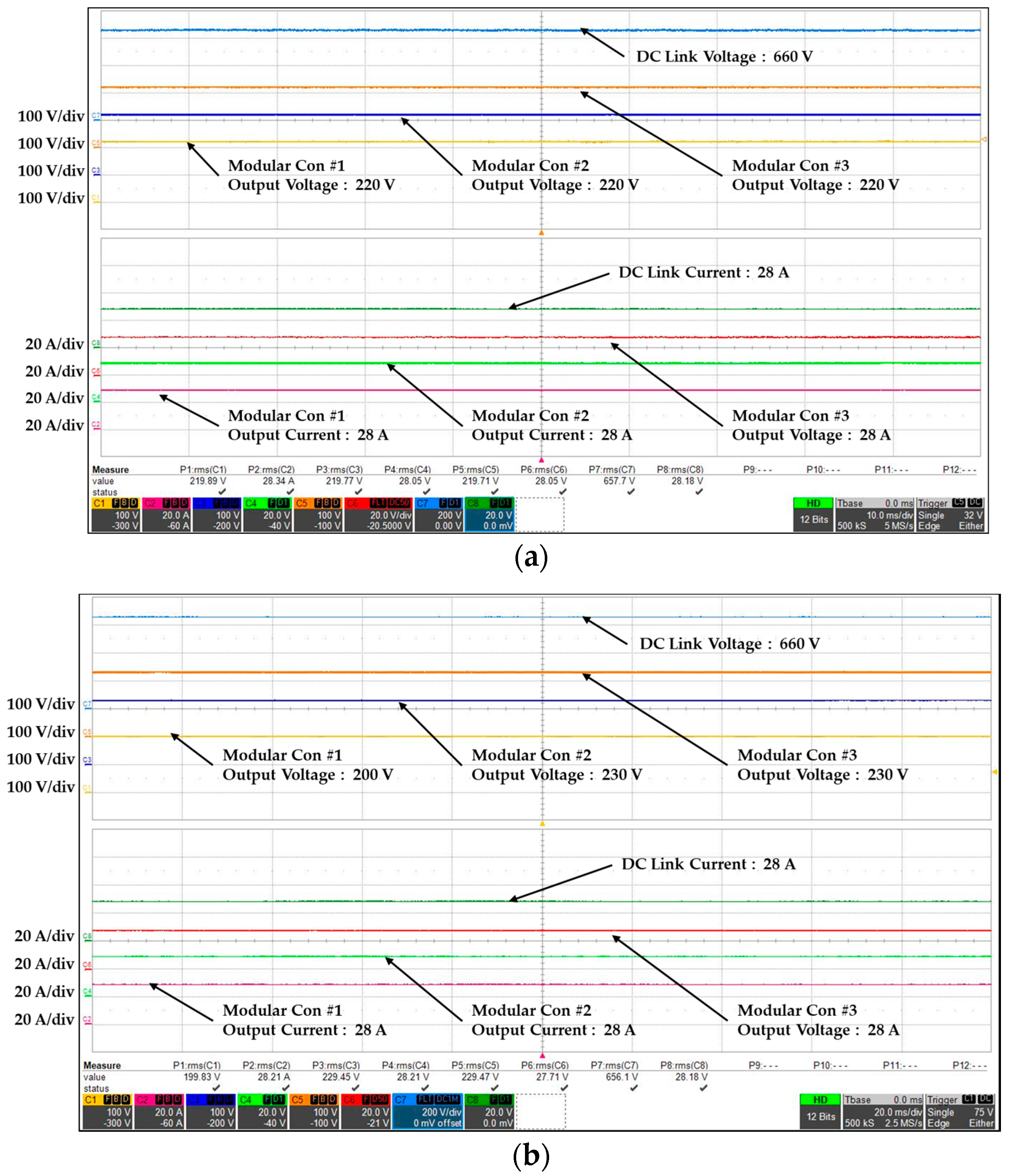 Energies 11 00309 g020