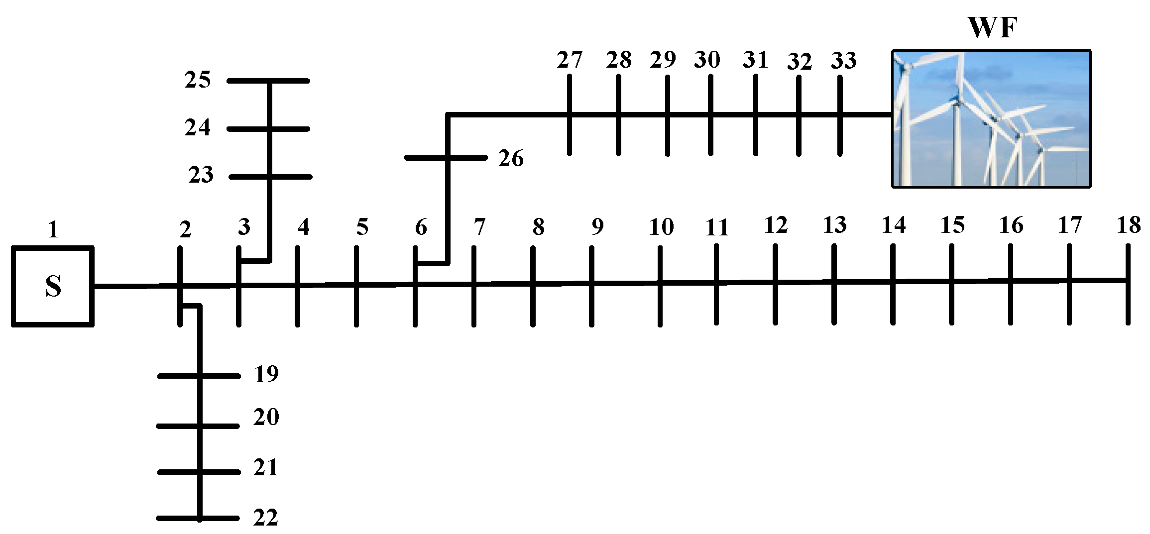 Energies 11 00310 g003